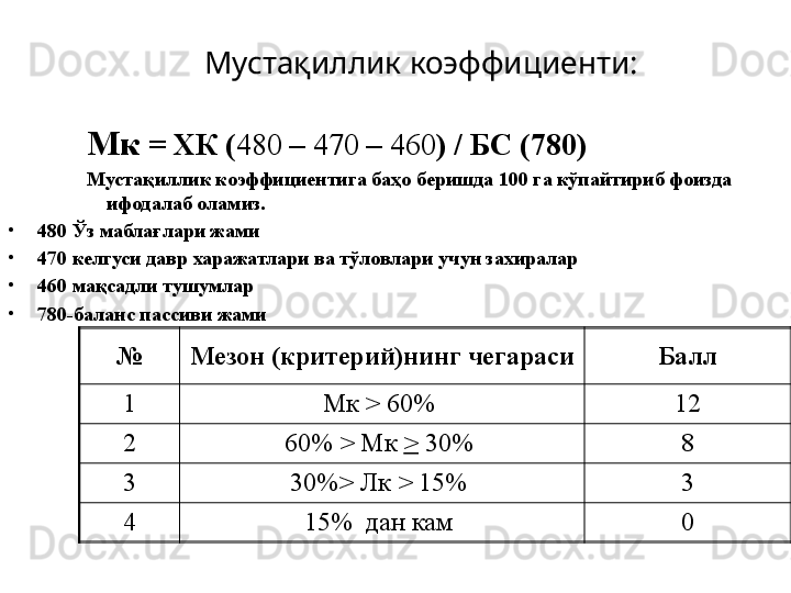 Мустақиллик коэффициенти:  
Мк  = ХК ( 480  –  470  –  460 ) / БС (780)  
Мустақиллик коэффициентига баҳо беришда 100 га кўпайтириб фоизда 
ифодалаб оламиз.  
•
480 Ўз маблағлари жами
•
470 келгуси давр харажатлари ва тўловлари учун захиралар
•
460 мақсадли тушумлар
•
780-баланс пассиви жами
  № Мезон (критерий)нинг чегараси Балл
1 Мк  >  60%   12
2 60%  >  Мк  >   30%   8
3 30% >  Лк  >  15%   3
4 15%   дан кам  0 