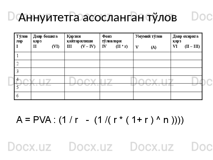 Аннуитетга асосланган тўлов
Тўлов
лар
I Давр бошига 
қарз
II               (VI) Қарзни 
қайтарилиши
III         (V – IV) Фоиз 
тўловлари
IV         (II * r) Умумий тўлов
V            (A) Давр охирига 
қарз
VI       (II – III)
1
2
3
4
5
6
A = PVA : (1 / r   -  (1 /( r * ( 1+ r ) ^ n ))))