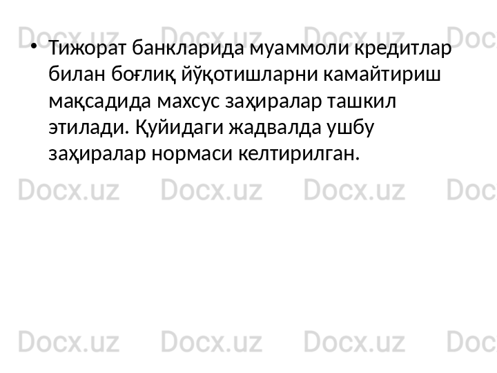 •
Тижорат банкларида муаммоли кредитлар 
билан боғлиқ йўқотишларни камайтириш 
мақсадида махсус заҳиралар ташкил 
этилади. Қуйидаги жадвалда ушбу 
заҳиралар нормаси келтирилган. 