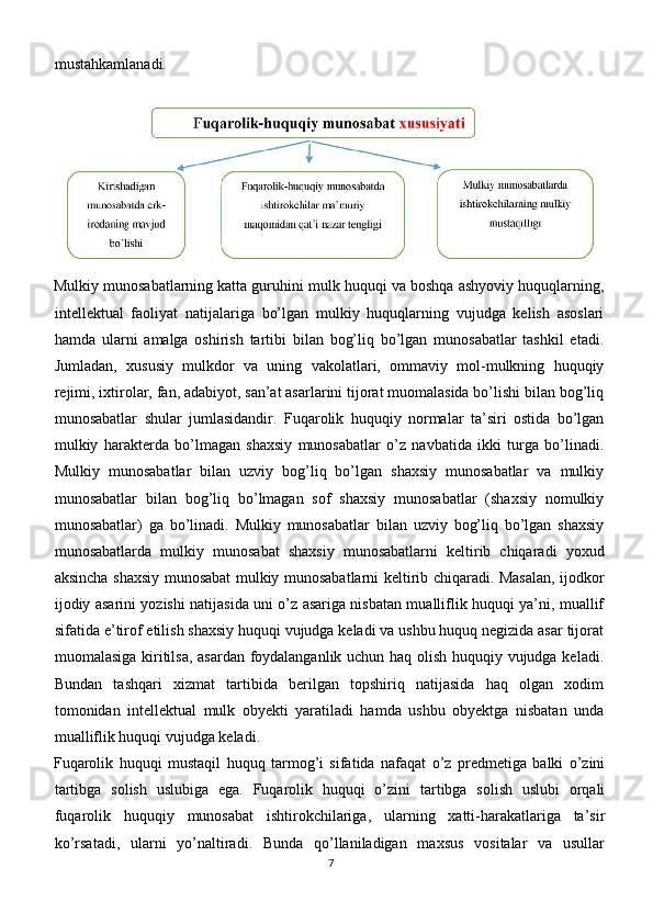 mustahkamlanadi.
Mulkiy munosabatlarning katta guruhini mulk huquqi va boshqa ashyoviy huquqlarning,
intellektual   faoliyat   natijalariga   bo’lgan   mulkiy   huquqlarning   vujudga   kelish   asoslari
hamda   ularni   amalga   oshirish   tartibi   bilan   bog’liq   bo’lgan   munosabatlar   tashkil   etadi.
Jumladan,   xususiy   mulkdor   va   uning   vakolatlari,   ommaviy   mol-mulkning   huquqiy
rejimi, ixtirolar, fan, adabiyot, san’at asarlarini tijorat muomalasida bo’lishi bilan bog’liq
munosabatlar   shular   jumlasidandir.   Fuqarolik   huquqiy   normalar   ta’siri   ostida   bo’lgan
mulkiy   harakterda   bo’lmagan   shaxsiy   munosabatlar   o’z   navbatida   ikki   turga   bo’linadi.
Mulkiy   munosabatlar   bilan   uzviy   bog’liq   bo’lgan   shaxsiy   munosabatlar   va   mulkiy
munosabatlar   bilan   bog’liq   bo’lmagan   sof   shaxsiy   munosabatlar   (shaxsiy   nomulkiy
munosabatlar)   ga   bo’linadi.   Mulkiy   munosabatlar   bilan   uzviy   bog’liq   bo’lgan   shaxsiy
munosabatlarda   mulkiy   munosabat   shaxsiy   munosabatlarni   keltirib   chiqaradi   yoxud
aksincha shaxsiy munosabat mulkiy munosabatlarni keltirib chiqaradi. Masalan, ijodkor
ijodiy asarini yozishi natijasida uni o’z asariga nisbatan mualliflik huquqi ya’ni, muallif
sifatida e’tirof etilish shaxsiy huquqi vujudga keladi va ushbu huquq negizida asar tijorat
muomalasiga kiritilsa, asardan foydalanganlik uchun haq olish huquqiy vujudga keladi.
Bundan   tashqari   xizmat   tartibida   berilgan   topshiriq   natijasida   haq   olgan   xodim
tomonidan   intellektual   mulk   obyekti   yaratiladi   hamda   ushbu   obyektga   nisbatan   unda
mualliflik huquqi vujudga keladi.
Fuqarolik   huquqi   mustaqil   huquq   tarmog’i   sifatida   nafaqat   o’z   predmetiga   balki   o’zini
tartibga   solish   uslubiga   ega.   Fuqarolik   huquqi   o’zini   tartibga   solish   uslubi   orqali
fuqarolik   huquqiy   munosabat   ishtirokchilariga,   ularning   xatti-harakatlariga   ta’sir
ko’rsatadi,   ularni   yo’naltiradi.   Bunda   qo’llaniladigan   maxsus   vositalar   va   usullar
7 