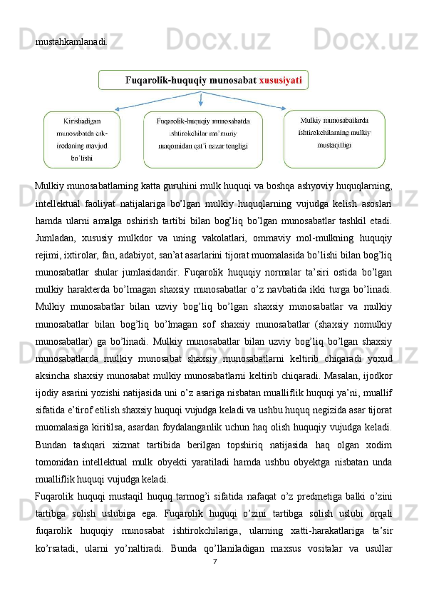 mustahkamlanadi.
Mulkiy munosabatlarning katta guruhini mulk huquqi va boshqa ashyoviy huquqlarning,
intellektual   faoliyat   natijalariga   bo’lgan   mulkiy   huquqlarning   vujudga   kelish   asoslari
hamda   ularni   amalga   oshirish   tartibi   bilan   bog’liq   bo’lgan   munosabatlar   tashkil   etadi.
Jumladan,   xususiy   mulkdor   va   uning   vakolatlari,   ommaviy   mol-mulkning   huquqiy
rejimi, ixtirolar, fan, adabiyot, san’at asarlarini tijorat muomalasida bo’lishi bilan bog’liq
munosabatlar   shular   jumlasidandir.   Fuqarolik   huquqiy   normalar   ta’siri   ostida   bo’lgan
mulkiy   harakterda   bo’lmagan   shaxsiy   munosabatlar   o’z   navbatida   ikki   turga   bo’linadi.
Mulkiy   munosabatlar   bilan   uzviy   bog’liq   bo’lgan   shaxsiy   munosabatlar   va   mulkiy
munosabatlar   bilan   bog’liq   bo’lmagan   sof   shaxsiy   munosabatlar   (shaxsiy   nomulkiy
munosabatlar)   ga   bo’linadi.   Mulkiy   munosabatlar   bilan   uzviy   bog’liq   bo’lgan   shaxsiy
munosabatlarda   mulkiy   munosabat   shaxsiy   munosabatlarni   keltirib   chiqaradi   yoxud
aksincha shaxsiy munosabat mulkiy munosabatlarni keltirib chiqaradi. Masalan, ijodkor
ijodiy asarini yozishi natijasida uni o’z asariga nisbatan mualliflik huquqi ya’ni, muallif
sifatida e’tirof etilish shaxsiy huquqi vujudga keladi va ushbu huquq negizida asar tijorat
muomalasiga kiritilsa, asardan foydalanganlik uchun haq olish huquqiy vujudga keladi.
Bundan   tashqari   xizmat   tartibida   berilgan   topshiriq   natijasida   haq   olgan   xodim
tomonidan   intellektual   mulk   obyekti   yaratiladi   hamda   ushbu   obyektga   nisbatan   unda
mualliflik huquqi vujudga keladi.
Fuqarolik   huquqi   mustaqil   huquq   tarmog’i   sifatida   nafaqat   o’z   predmetiga   balki   o’zini
tartibga   solish   uslubiga   ega.   Fuqarolik   huquqi   o’zini   tartibga   solish   uslubi   orqali
fuqarolik   huquqiy   munosabat   ishtirokchilariga,   ularning   xatti-harakatlariga   ta’sir
ko’rsatadi,   ularni   yo’naltiradi.   Bunda   qo’llaniladigan   maxsus   vositalar   va   usullar
7