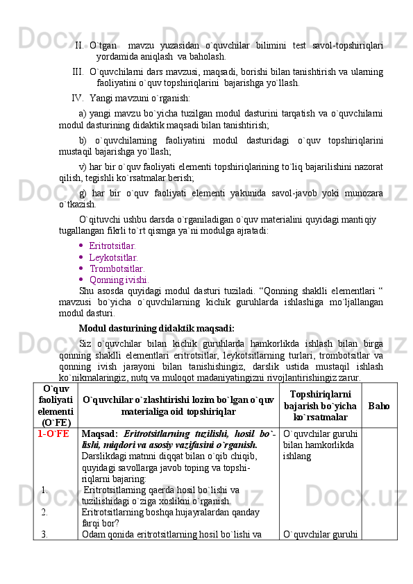 II. O`tgan     mavzu   yuzasidan   o`quvchilar   bilimini   test   savol-topshiriqlari
yordamida aniqlash  va baholash.
III. O`quvchilarni dars mavzusi, maqsadi, borishi bilan tanishtirish va ularning
faoliyatini o`quv topshiriqlarini  bajarishga yo`llash.
IV. Y a ngi mavzuni o`rganish:
a)  yangi  mavzu bo`yicha  tuzilgan modul  dasturini  tarqatish  va o`quvchilarni
modul dasturining didaktik maqsadi bilan tanishtirish;
b)   o`quvchilarning   faoliyatini   modul   dasturidagi   o`quv   topshiriqlarini
mustaqil bajarishga yo`llash;
v) har bir o`quv faoliyati elementi topshiriqlarining to`liq bajarilishini nazorat
qilish, tegishli ko`rsatmalar berish;
g)   har   bir   o`quv   faoliyati   elementi   yakunida   savol-javob   yoki   munozara
o`tkazish. 
O`qituvchi ushbu darsda o`rganiladigan o`quv materialini quyidagi manti qiy 
tugallangan fikrli to`rt qismga ya`ni modulga ajratadi:
 Eritrotsitlar.
 Leykotsitlar.
 Trombotsitlar.
 Qonning ivishi. 
Shu   asosda   quyidagi   modul   dasturi   tuziladi.   “Qonning   shaklli   elementlari   “
mavzusi   bo`yicha   o`quvchilarning   kichik   guruhlarda   ishlashiga   mo`ljallangan
modul dasturi.
Modul dasturining didaktik maqsadi:
Siz   o`quvchilar   bilan   kichik   guruhlarda   hamkorlikda   ishlash   bilan   birga
qonning   shaklli   elementlari   eritrotsitlar,   leykotsitlarning   turlari,   trombotsitlar   va
qonning   ivish   jarayoni   bilan   tanishishingiz,   darslik   ustida   mustaqil   ishlash
ko`nikmalaringiz, nutq va muloqot madaniyati ngizni rivojlantirishingiz zarur.
O`quv
faoliyati
ele menti
(O`FE) O`quvchilar o`zlashtirishi lozim bo`lgan o`quv
materialiga oid topshiriqlar Topshiriqlarni
bajarish bo`yicha
ko`rsatmalar Baho
1-O`FE
 1.
 2.
 3. Maqsad:   Eritrotsitlarning   tuzilishi,   hosil   bo` -
lishi, miqdori va asosiy vazifasini o`rganish.  
Darslikdagi matnni diqqat bilan o`qib chiqib, 
quyidagi savollarga javob toping va topshi-
riqlarni bajaring:
 Eritrotsitlarning qaerda hosil bo`lishi va 
tuzilishidagi o`ziga xoslikni o`rganish.
Eritrotsitlarning boshqa hujayralardan qanday 
farqi bor?
Odam qonida eritrotsitlarning hosil bo`lishi va  O`quvchilar guruhi
bilan hamkorlikda 
ishlang
O`quvchilar guruhi 