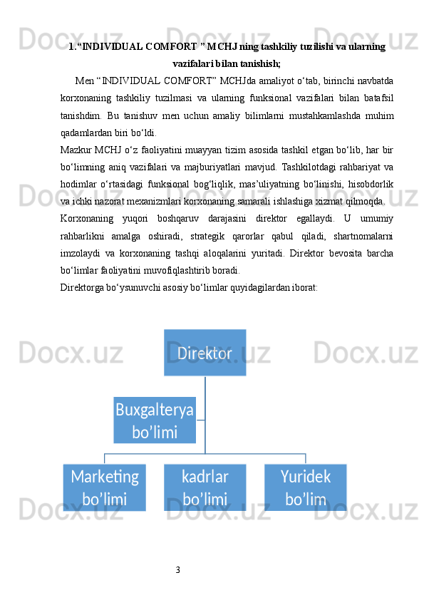 31. “INDIVIDUAL COMFORT ” MCHJ ning tashkiliy tuzilishi va ularning
vazifalari bilan tanishish;
Men   “INDIVIDUAL COMFORT” MCHJda amaliyot o‘tab, birinchi navbatda
korxonaning   tashkiliy   tuzilmasi   va   ularning   funksional   vazifalari   bilan   batafsil
tanishdim.   Bu   tanishuv   men   uchun   amaliy   bilimlarni   mustahkamlashda   muhim
qadamlardan biri bo‘ldi.
Mazkur MCHJ  o‘z faoliyatini muayyan tizim asosida tashkil  etgan bo‘lib, har bir
bo‘limning   aniq   vazifalari   va   majburiyatlari   mavjud.   Tashkilotdagi   rahbariyat   va
hodimlar   o‘rtasidagi   funksional   bog‘liqlik,   mas’uliyatning   bo‘linishi,   hisobdorlik
va ichki nazorat mexanizmlari korxonaning samarali ishlashiga xizmat qilmoqda.
Korxonaning   yuqori   boshqaruv   darajasini   direktor   egallaydi.   U   umumiy
rahbarlikni   amalga   oshiradi,   strategik   qarorlar   qabul   qiladi,   shartnomalarni
imzolaydi   va   korxonaning   tashqi   aloqalarini   yuritadi.   Direktor   bevosita   barcha
bo‘limlar faoliyatini muvofiqlashtirib boradi.
Direktorga bo‘ysunuvchi asosiy bo‘limlar quyidagilardan iborat:Direktor	
Marketing 	
bo’limi	
kadrlar 
bo’limi	
Yuridek 
bo’lim	
Buxgalterya 	
bo’limi 