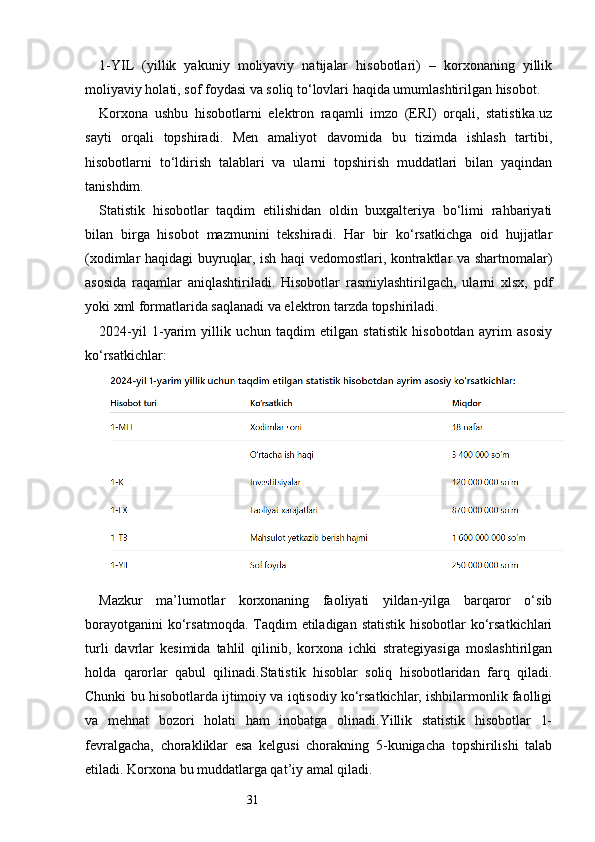 311-YIL   (yillik   yakuniy   moliyaviy   natijalar   hisobotlari)   –   korxonaning   yillik
moliyaviy holati, sof foydasi va soliq to‘lovlari haqida umumlashtirilgan hisobot.
Korxona   ushbu   hisobotlarni   elektron   raqamli   imzo   (ERI)   orqali,   statistika.uz
sayti   orqali   topshiradi.   Men   amaliyot   davomida   bu   tizimda   ishlash   tartibi,
hisobotlarni   to‘ldirish   talablari   va   ularni   topshirish   muddatlari   bilan   yaqindan
tanishdim.
Statistik   hisobotlar   taqdim   etilishidan   oldin   buxgalteriya   bo‘limi   rahbariyati
bilan   birga   hisobot   mazmunini   tekshiradi.   Har   bir   ko‘rsatkichga   oid   hujjatlar
(xodimlar haqidagi buyruqlar, ish haqi vedomostlari, kontraktlar va shartnomalar)
asosida   raqamlar   aniqlashtiriladi.   Hisobotlar   rasmiylashtirilgach,   ularni   xlsx,   pdf
yoki xml formatlarida saqlanadi va elektron tarzda topshiriladi.
2024-yil   1-yarim   yillik   uchun   taqdim   etilgan   statistik   hisobotdan   ayrim   asosiy
ko‘rsatkichlar:
Mazkur   ma’lumotlar   korxonaning   faoliyati   yildan-yilga   barqaror   o‘sib
borayotganini  ko‘rsatmoqda. Taqdim  etiladigan statistik  hisobotlar  ko‘rsatkichlari
turli   davrlar   kesimida   tahlil   qilinib,   korxona   ichki   strategiyasiga   moslashtirilgan
holda   qarorlar   qabul   qilinadi.Statistik   hisoblar   soliq   hisobotlaridan   farq   qiladi.
Chunki bu hisobotlarda ijtimoiy va iqtisodiy ko‘rsatkichlar, ishbilarmonlik faolligi
va   mehnat   bozori   holati   ham   inobatga   olinadi.Yillik   statistik   hisobotlar   1-
fevralgacha,   chorakliklar   esa   kelgusi   chorakning   5-kunigacha   topshirilishi   talab
etiladi. Korxona bu muddatlarga qat’iy amal qiladi. 