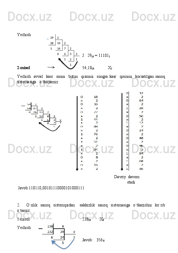Yechish    
  J:  29
10  = 11101
2
2-misol 54,18
10       X
2    
Yechish     avval     kasr     sonni     butun     qismini     songra   kasr     qismini     korsatilgan   sanoq
sistemasiga   o`tkazamiz
                                                                                             Davriy  davom   
    etadi
 Javob 110110,00101110000101000111                                               
2.         O`nlik     sanoq     sistemqsidan       sakkizlik     sanoq     sistemasiga     o`tkazishni     ko`rib
o`tamiz
1-misol 238
10         X
8
Yechish 
  Javob:   356
 829 2
28 14 2
1 14 7 2
0 6 3 2
1 2 1
1