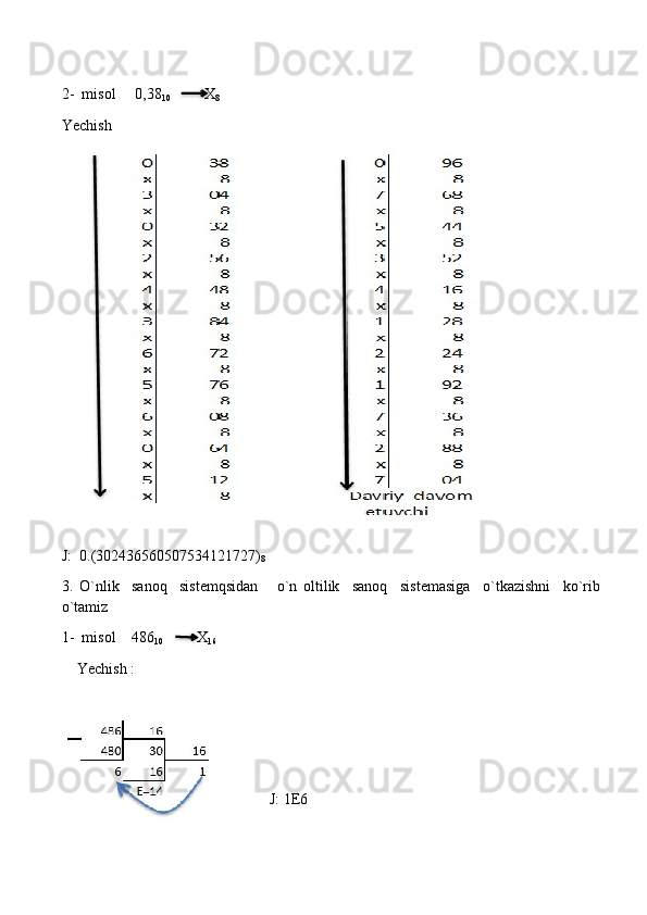 2-  misol     0,38
10          X
8        
Yechish  
J:  0.(302436560507534121727)
8
3.   O`nlik     sanoq     sistemqsidan       o`n   oltilik     sanoq     sistemasiga     o`tkazishni     ko`rib
o`tamiz
1-  misol    486
10          X
16          
    Yechish :  
                           
                                  
                                                                   
J: 1E6   