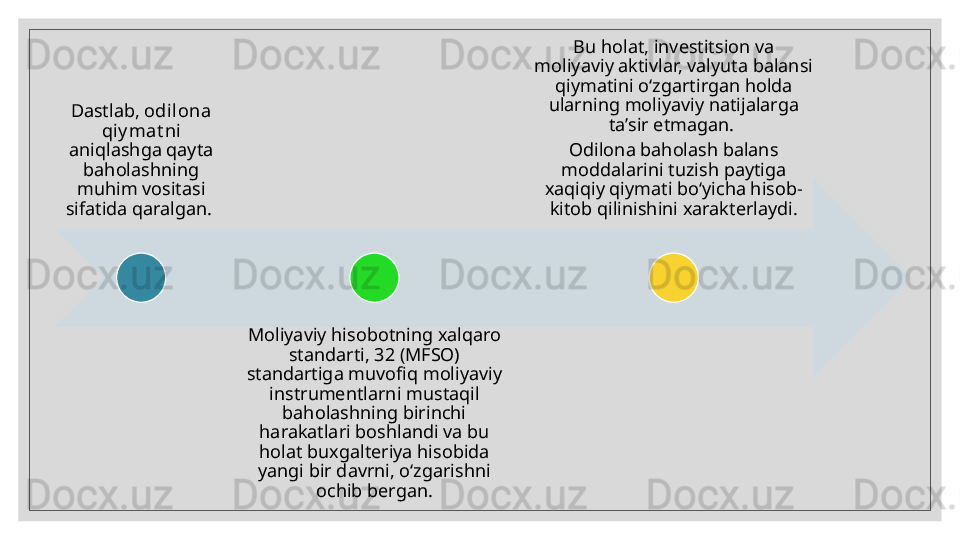 Dastlab,  odilona 
qiy mat ni 
aniqlashga qayta 
baholashning 
muhim vositasi 
sifatida qaralgan. 
Moliyaviy hisobotning xalqaro 
standarti, 32 (MFSO) 
standartiga muvofiq moliyaviy 
instrumentlarni mustaqil 
baholashning birinchi 
harakatlari boshlandi va bu 
holat buxgalteriya hisobida 
yangi bir davrni, o‘zgarishni 
ochib bergan. Bu holat, investitsion va 
moliyaviy aktivlar, valyuta balansi 
qiymatini o‘zgartirgan holda 
ularning moliyaviy natijalarga 
ta’sir etmagan. 
Odilona baholash balans 
moddalarini tuzish paytiga 
xaqiqiy qiymati bo‘yicha hisob-
kitob qilinishini xarakterlaydi.  