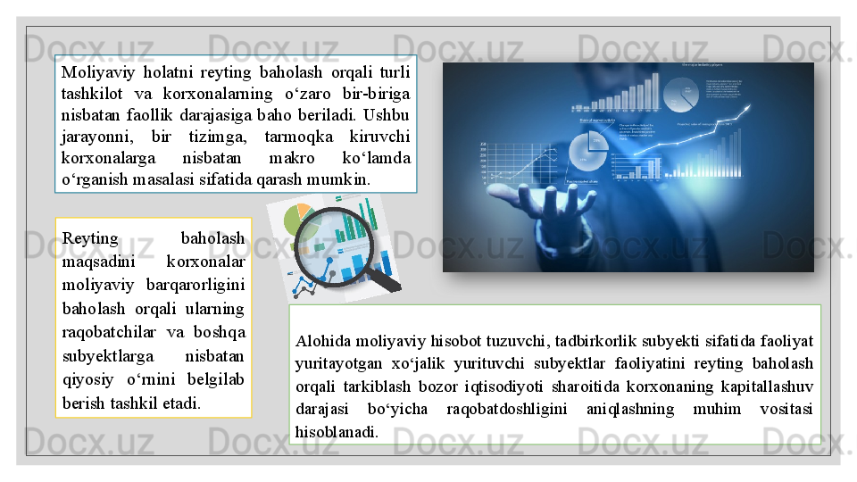 Moliyaviy  holatni  reyting  baholash  orqali  turli 
tashkilot  va  korxonalarning  o‘zaro  bir-biriga 
nisbatan  faollik  darajasiga  baho  beriladi.  Ushbu 
jarayonni,  bir  tizimga,  tarmoqka  kiruvchi 
korxonalarga  nisbatan  makro  ko‘lamda 
o‘rganish masalasi sifatida qarash mumkin. 
Alohida moliyaviy hisobot tuzuvchi, tadbirkorlik subyekti sifatida faoliyat 
yuritayotgan  xo‘jalik  yurituvchi  subyektlar  faoliyatini  reyting  baholash 
orqali  tarkiblash  bozor  iqtisodiyoti  sharoitida  korxonaning  kapitallashuv 
darajasi  bo‘yicha  raqobatdoshligini  aniqlashning  muhim  vositasi 
hisoblanadi.Reyting  baholash 
maqsadini  korxonalar 
moliyaviy  barqarorligini 
baholash  orqali  ularning 
raqobatchilar  va  boshqa 
subyektlarga  nisbatan 
qiyosiy  o‘rnini  belgilab 
berish tashkil etadi.     