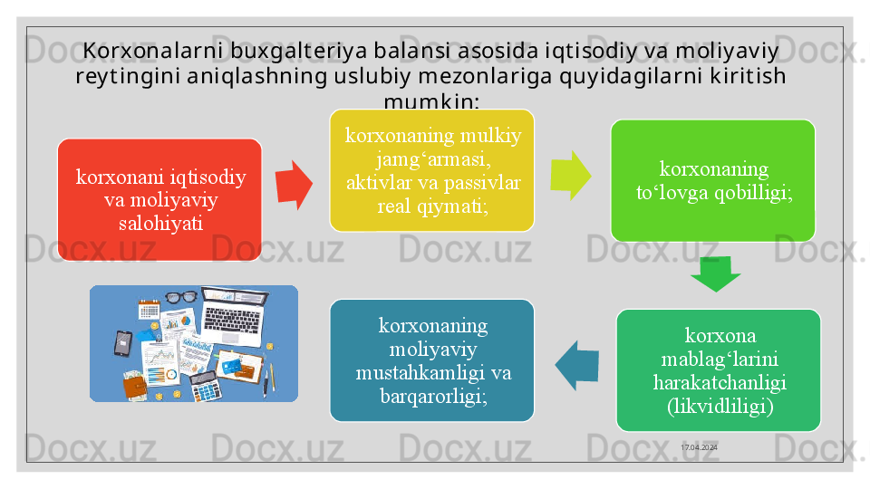 17.04.2024Korxonalarni buxgalt eriy a balansi asosida iqt isodiy  v a moliy av iy  
rey t ingini aniqlashning uslubiy  mezonlariga quy idagilarni k irit ish 
mumk in:
korxonani iqtisodiy 
va moliyaviy 
salohiyati korxonaning mulkiy 
jamg‘armasi, 
aktivlar va passivlar 
real qiymati; korxonaning 
to‘lovga qobilligi;
korxona 
mablag‘larini 
harakatchanligi 
(likvidliligi)korxonaning 
moliyaviy 
mustahkamligi va 
barqarorligi;  