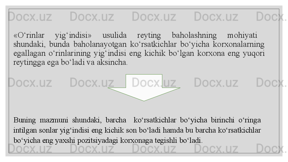 «O‘rinlar  yig‘indisi»  usulida  reyting  baholashning  mohiyati 
shundaki,  bunda  baholanayotgan  ko‘rsatkichlar  bo‘yicha  korxonalarning 
egallagan  o‘rinlarining  yig‘indisi  eng  kichik  bo‘lgan  korxona  eng  yuqori 
reytingga ega bo‘ladi va aksincha.B	u	n	in	g	 	m	a	z	m	u	n	i 	sh	u	n	d	a	k	i, 	b	a	rc	h	a	 	 	k	o	‘rs	a	tk	ic	h	la	r 	b	o	‘y	ic	h	a	 	b	irin	c	h	i 	o	‘rin	g	a	 	
in	tilg	a	n	 s	o	n	la	r y	ig	‘in	d	isi e	n	g	 k	ic	h	ik	 s	o	n	 b	o	‘la	d	i h	a	m	d	a	 b	u	 b	a	rc	h	a	 k	o	‘rsa	tk	ic	h	la	r 	
b	o	‘y	ic	h	a	 e	n	g	 y	a	x	s	h	i p	o	z	its	iy	a	d	a	g	i k	o	rx	o	n	a	g	a	 te	g	ish	li b	o	‘la	d	i.  