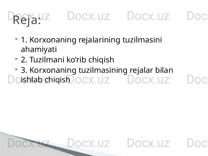 
1. Korxonaning rejalarining tuzilmasini 
ahamiyati

2. Tuzilmani ko’rib chiqish

3. Korxonaning tuzilmasining rejalar bilan 
ishlab chiqishReja:     