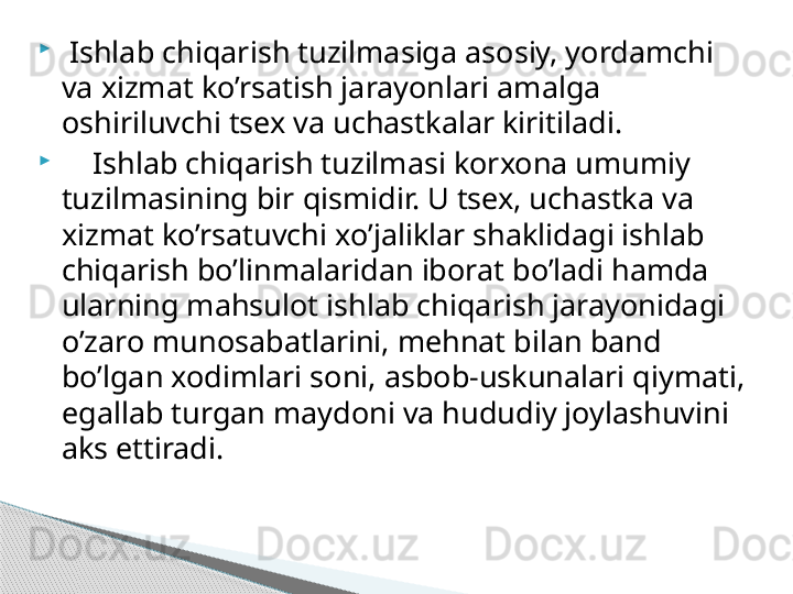 
  Ishlab chiqarish tuzilmasiga asosiy, yordamchi 
va xizmat ko’rsatish jarayonlari amalga 
oshiriluvchi tsex va uchastkalar kiritiladi.

     Ishlab chiqarish tuzilmasi korxona umumiy 
tuzilmasining bir qismidir. U tsex, uchastka va 
xizmat ko’rsatuvchi xo’jaliklar shaklidagi ishlab 
chiqarish bo’linmalaridan iborat bo’ladi hamda 
ularning mahsulot ishlab chiqarish jarayonidagi 
o’zaro munosabatlarini, mehnat bilan band 
bo’lgan xodimlari soni, asbob-uskunalari qiymati, 
egallab turgan maydoni va hududiy joylashuvini 
aks ettiradi.     