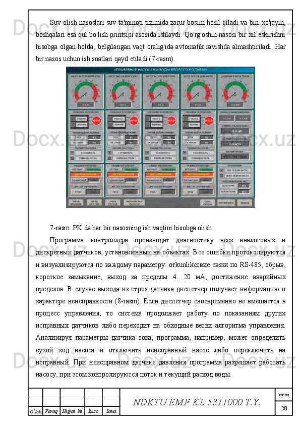 Suv olish nasoslari suv ta'minoti tizimida zarur bosim hosil qiladi va biri xo'jayin,
boshqalari esa qul bo'lish printsipi asosida ishlaydi. Qo'rg'oshin nasosi bir xil eskirishni
hisobga olgan holda, belgilangan vaqt oralig'ida avtomatik ravishda almashtiriladi. Har
bir nasos uchun ish soatlari qayd etiladi (7-rasm).
7-rasm. PK da har bir nasosning ish vaqtini hisobga olish
Программа   контроллера   производит   диагностику   всех   аналоговых   и
дискретных датчиков, установленных на объектах. Все ошибки протоколируются
и визуализируются по каждому параметру: отkunlikствие связи по RS-485, обрыв,
короткое   замыкание,   выход   за   пределы   4…20   мА,   достижение   аварийных
пределов.   В   случае   выхода   из   строя   датчика   диспетчер   получает   информацию   о
характере  неисправности (8- rasm ). Если диспетчер  своевременно не вмешается  в
процесс   управления,   то   система   продолжает   работу   по   показаниям   других
исправных   датчиков   либо   переходит   на   обходные   ветви   алгоритма   управления.
Анализируя   параметры   датчика   тока,   программа,   например,   может   определить
сухой   ход   насоса   и   отключить   неисправный   насос   либо   переключить   на
исправный.   При   неисправном   датчике   давления   программа   разрешает   работать
насосу, при этом контролируются поток и текущий расход воды.
NDKTU EMF KL  5311000 T.Y. varoq
20
O ‘ lch Varaq Hujjat   № Imzo Sana 