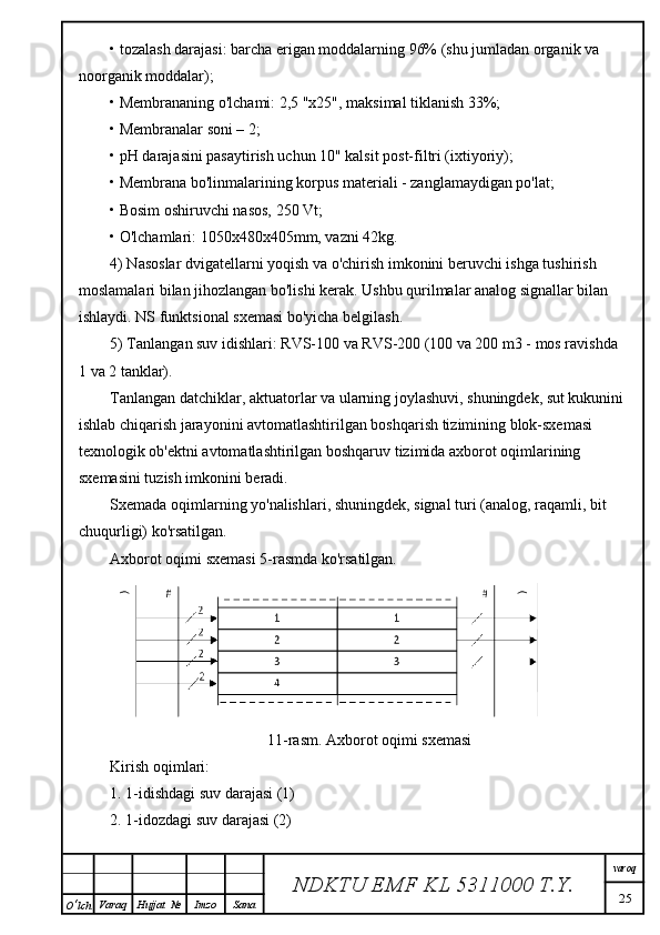 • tozalash darajasi: barcha erigan moddalarning 96% (shu jumladan organik va 
noorganik moddalar);
• Membrananing o'lchami: 2,5 "x25", maksimal tiklanish 33%;
• Membranalar soni – 2;
• pH darajasini pasaytirish uchun 10" kalsit post-filtri (ixtiyoriy);
• Membrana bo'linmalarining korpus materiali - zanglamaydigan po'lat;
• Bosim oshiruvchi nasos, 250 Vt;
• O'lchamlari: 1050x480x405mm, vazni 42kg.
4) Nasoslar dvigatellarni yoqish va o'chirish imkonini beruvchi ishga tushirish 
moslamalari bilan jihozlangan bo'lishi kerak. Ushbu qurilmalar analog signallar bilan 
ishlaydi. NS funktsional sxemasi bo'yicha belgilash.
5) Tanlangan suv idishlari: RVS-100 va RVS-200 (100 va 200 m3 - mos ravishda 
1 va 2 tanklar).
Tanlangan datchiklar, aktuatorlar va ularning joylashuvi, shuningdek, sut kukunini 
ishlab chiqarish jarayonini avtomatlashtirilgan boshqarish tizimining blok-sxemasi 
texnologik ob'ektni avtomatlashtirilgan boshqaruv tizimida axborot oqimlarining 
sxemasini tuzish imkonini beradi.
Sxemada oqimlarning yo'nalishlari, shuningdek, signal turi (analog, raqamli, bit 
chuqurligi) ko'rsatilgan.
Axborot oqimi sxemasi 5-rasmda ko'rsatilgan.
11-rasm. Axborot oqimi sxemasi
Kirish oqimlari:
1. 1-idishdagi suv darajasi (1)
2. 1-idozdagi suv darajasi (2)
NDKTU EMF KL  5311000 T.Y. varoq
25
O ‘ lch Varaq Hujjat   № Imzo Sana 