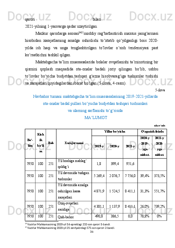 qarori   bilan  
2021-yilning 1-yanvarga qadar uzaytirilgan.
Mazkur qarorlarga asosan 14 15
moddiy rag batlantirish maxsus jamg armasiʻ ʻ
hisobidan   xarajatlarning   amalga   oshirilishi   to xtatib   qo yilganligi   bois   2020-
ʻ ʻ
yilda   ish   haqi   va   unga   tenglashtirilgan   to lovlar   o sish   tendensiyasi   past
ʻ ʻ
ko rsatkichni tashkil qilgan.	
ʻ
Maktabgacha ta lim muassasalarida bolalar ovqatlanishi ta minotining bir	
ʼ ʼ
qismini   qoplash   maqsadida   ota-onalar   badali   joriy   qilingan   bo lib,   ushbu	
ʻ
to lovlar   bo yicha   budjetdan   tashqari   g azna   hisobvarag iga   tushumlar   tushishi	
ʻ ʻ ʻ ʻ
va xarajatlari quyidagilardan iborat bo lgan	
ʻ  (5- ilova, 4-rasm).
5-ilova
Navbahor   tumani  maktabgacha ta lim muassasalarining 2019-2021-yillarda 
ʻ
ota-onalar badal pullari bo yucha budjetdan tashqari tushumlari 
ʻ
va ularning sarflanishi to g risida 	
ʻ ʻ
MA LUMOT	
ʼ
mln.so mda	
ʻ
Bo -	
ʻ
lim Kich
ik
bo li	
ʻ
m Bob Xarajat nomi Yillar bo yicha	
ʻ O zgarish foizda	ʻ
2019-y 2020-y 2021-y 2020-y
2019-
yga
nisbat. 2021-y
2020-
yga
nisbat.
7950 100 251 Yil boshiga mablag  	
ʻ
qoldig i	
ʻ 1,8 399,4 951,6
7950 100 251 Yil davomida tushgan 
tushumlar 5 269,4 2 076,7 7 756,0 39 , 4 % 373 , 5 %
7950 100 251 Yil davomida amalga 
oshirilgan kassa 
xarajatlari 4 871,9 1 524,5 8 411,1 31 , 3 % 551 ,7%
7950 100 251 Oziq-ovqatlari 
xaridiga 4 381,1 1 137,9 8 411,1 2 6 ,0% 739 , 2 %
7950 100 251
Qish-bahor  490,8 386,5 0,0 78 , 8 % 0 %
14
 Vazirlar Mahkamasining 2020-yil 16-apreldagi 232-son qarori 1-bandi.
15
  Vazirlar Mahkamasining 2020-yil 21-sentyabrdagi 575-son qarori 2-bandi.
36 