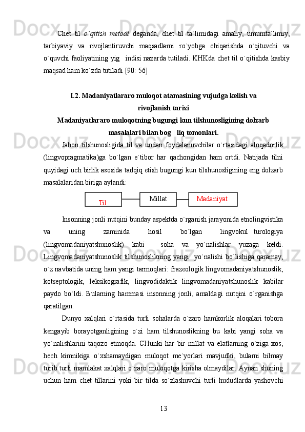 Chet   til   o`qitish   metodi   deganda,   chet   til   ta`limidagi   amaliy,   umumta`limiy,
tarbiyaviy   va   rivojlantiruvchi   maqsadlarni   ro`yobga   chiqarishda   o`qituvchi   va
o`quvchi faoliyatining yig indisi nazarda tutiladi. KHKda chet til o`qitishda kasbiy
maqsad ham ko`zda tutiladi [90: 56]
I.2. Madaniyatlararo muloqot atamasining vujudga kelish va
rivojlanish tarixi
Madaniyatlararo muloqot ning bugungi kun tilshunosligining dolzarb
masalalari bilan bog liq tomonlari.	

Jahon   tilshunosligida   til   va   undan   foydalanuvchilar   o`rtasidagi   aloqadorlik
(lingvopragmatika)ga   bo`lgan   e`tibor   har   qachongidan   ham   ortdi.   Natijada   tilni
quyidagi uch birlik asosida tadqiq etish bugungi kun tilshunosligining eng dolzarb
masalalaridan biriga aylandi:
Insonning jonli nutqini bunday aspektda o`rganish jarayonida etnolingvistika
va   uning   zaminida   hosil   bo`lgan   lingvokul turologiya	

(lingvomadaniyatshunoslik)   kabi     soha   va   yo`nalishlar   yuzaga   keldi.
Lingvomadaniyatshunoslik   tilshunoslikning   yangi     yo`nalishi   bo`lishiga   qaramay,
o`z navbatida uning ham yangi tarmoqlari: frazeologik lingvomadaniyatshunoslik,
kotseptologik,   leksikografik,   lingvodidaktik   lingvomadaniyatshunoslik   kabilar
paydo   bo`ldi.   Bularning   hammasi   insonning   jonli,   amaldagi   nutqini   o`rganishga
qaratilgan.
Dunyo   xalqlari   o`rtasida   turli   sohalarda   o`zaro   hamkorlik   aloqalari   tobora
kengayib   borayotganligining   o`zi   ham   tilshunoslikning   bu   kabi   yangi   soha   va
yo`nalishlarini   taqozo   etmoqda.   CHunki   har   bir   millat   va   elatlarning   o`ziga   xos,
hech   kimnikiga   o`xshamaydigan   muloqot   me`yorlari   mavjudki,   bularni   bilmay
turib turli mamlakat xalqlari o`zaro muloqotga kirisha olmaydilar. Aynan shuning
uchun   ham   chet   tillarini   yoki   bir   tilda   so`zlashuvchi   turli   hududlarda   yashovchi
13Til  Millat Madaniyat  