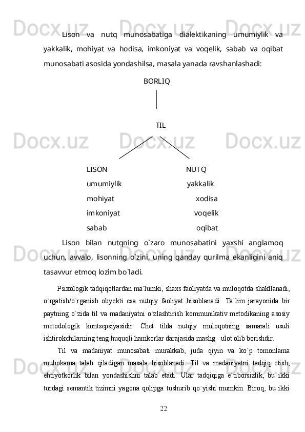 Lison   va   nutq   munosabatiga   dialektikaning   umumiylik   va
yakkalik,   mohiyat   va   hodisa,   imkoniyat   va   voqelik,   sabab   va   oqibat
munosabati asosida yondashilsa, masala yanada ravshanlashadi:
     BORLI Q
                                                   
                                                             TIL
                    
                        LISON                                          NUT Q
                        umumiylik                                   yakkalik
                        mo h iyat                                            xodisa
                        imkoniyat                                        vo q elik 
                        sabab                                                o q ibat 
Lison   bilan   nutqning   o`zaro   munosabatini   yaxshi   anglamoq
uchun,   avvalo,   lisonning   o`zini,   uning   qanday   qurilma   ekanligini   aniq
tasavvur etmoq lozim bo`ladi.
Psixologik tadqiqotlardan ma`lumki, shaxs faoliyatda va muloqotda shakllanadi,
o`rgatish/o`rganish   obyekti   esa   nutqiy   faoliyat   hisoblanadi.   Ta`lim   jarayonida   bir
paytning o`zida  til   va  madaniyatni  o`zlashtirish  kommunikativ metodikaning  asosiy
metodologik   kontsepsiyasidir.   Chet   tilda   nutqiy   muloqotning   samarali   usuli
ishtirokchilarning teng huquqli hamkorlar darajasida mashg ulot olib borishdir. 
Til   va   madaniyat   munosabati   murakkab,   juda   qiyin   va   ko`p   tomonlama
muhokama   talab   qiladigan   masala   hisoblanadi.   Til   va   madaniyatni   tadqiq   etish,
ehtiyotkorlik   bilan   yondashishni   talab   etadi.   Ular   tadqiqiga   e`tiborsizlik,   bu   ikki
turdagi   semantik   tizimni   yagona   qolipga   tushurib   qo`yishi   mumkin.   Biroq,   bu   ikki
22 