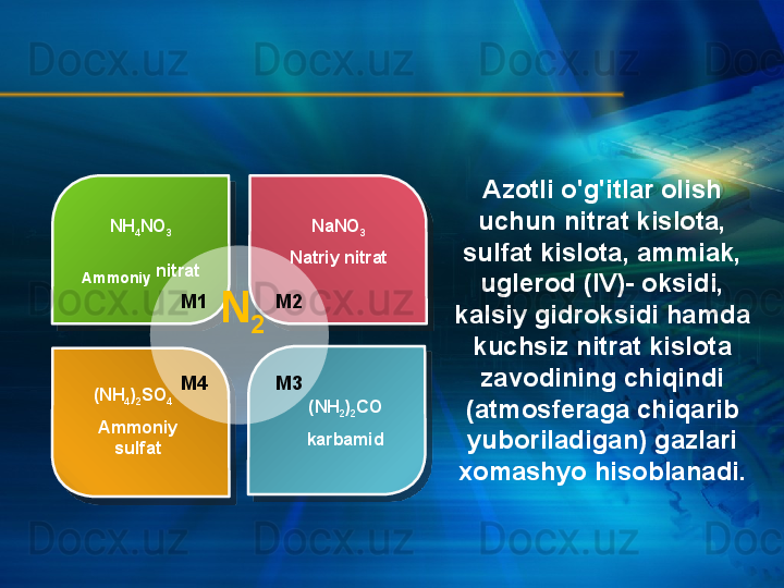   N
2NH
4 NO
3
Ammoniy  nitrat NaNO
3
Natriy nitrat
(NH
4 )
2 SO
4   
Ammoniy 
sulfat (NH
2 )
2 CO
karbamidM1 M2
M4 M3 Azotli o'g'itlar olish 
uchun nitrat kislota, 
sulfat kislota, ammiak, 
uglerod (IV)- oksidi, 
kalsiy gidroksidi hamda 
kuchsiz nitrat kislota 
zavodining chiqindi 
(atmosferaga chiqarib 
yuboriladigan) gazlari 
xomashyo hisoblanadi.      