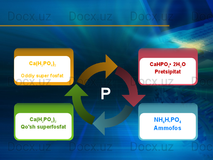 P
Ca(H
2 PO
4 )
2 
Qo'sh superfosfat   Са ( Н
2 Р O
4 )
2 
Oddiy super fosfat
NH
4 H,PO
4  
AmmofosCaHPO
4 • 2H
2 O
  Pretsipitat  