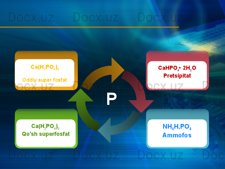 P
Ca(H
2 PO
4 )
2 
Qo'sh superfosfat   Са ( Н
2 Р O
4 )
2 
Oddiy super fosfat
NH
4 H,PO
4  
AmmofosCaHPO
4 • 2H
2 O
  Pretsipitat