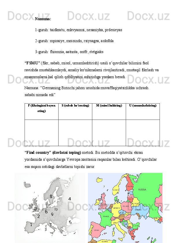 Namuna :  
1- guruh :  taidkratu ,  enkvyaonsi ,  nesaniyka ,  prdesieyas
2- guruh :  mpiraiye ,  moioindn ,  rsiysagea ,  aokdbla
3- guruh :  fhismzia ,  aatnnta ,  ontfr ,  rtetgiaks
“ FSMU ”  ( fikr ,  sabab ,  misol ,  umumlashtirish )  usuli   o ’ quvchilar   bilimini   faol  
ravishda   mustahkamlaydi ,  amaliy   ko ' nikmalarni   rivojlantiradi ,  mustaqil   fikrlash   va  
muammolarni   hal   qilish   qobiliyatini   oshirishga   yordam   beradi . 
Namuna: “Germaning Birinchi jahon urushida muvaffaqiyatsizlikka uchrash 
sababi nimada edi”
F (fikringizni bayon
eting) S (sabab ko’rsating) M (misol keltiring) U (umumlashtiring)
“Find country” (davlatni toping)  metodi. Bu metodda o’qituvchi ekran 
yordamida o’quvchilarga Yevropa xaritasini raqamlar bilan keltiradi. O’quvchilar 
esa raqam ostidagi davlatlarni topishi zarur.
23 