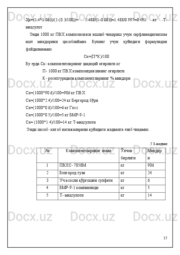 Ҳк=(1.4*1.063)/(1-(0.3/100))=   1.488/(1-0.003)=1.488/0.997=0.491   кг   Т-
маҳсулот
     Энди 1000 кг ПВХ композисияси ишлаб чиқариш учун сарфланадиганхом
ашё   миқдорини   ҳисоблаймиз.   Бунинг   учун   қуйидаги   формуладан
фойдаланамиз:
C к=(П*К)/100
Бу ерда  C к- компонентларнинг ҳақиқий оғирлиги кг
П- 1000 кг ПВХ композициясининг оғирлиги
К- ресептурадаги компонентларнинг % миқдори
C к=(1000*90.6)/100=906 кг ПВХ
C к=(1000*2.4)/100=24 кг Бергород бўри
C к=(1000*0.6)/100=6 кг Госс
C к=(1000*0.5)/100=5 кг БМР-9-1
C к= (1000*1.4)/100=14 кг Т-маҳсулоти
Энди хисоб- китоб натижаларини қуйидаги жадвалга ёзиб чиқамиз.
.5 3-жадвал
№ Компонентларнинг номи Ўлчов 
бирлиги Миқдор
и 
1 ПВХC- 7058М кг 906
2 Белгород тузи кг 24
3 Уч асосли қўрғошин сулфати кг 6
4 БМР-9-1 компанинди кг 5
5 Т- маҳсулоти кг 14
15 