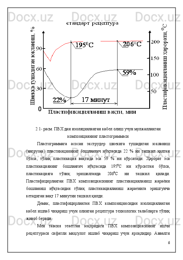 2. 1- расм .  ПВХ дан изоляцияланган кабел олиш учун мулжалланган
композициянинг пластограммаси
Пластограммага   асосан   экструдер   шнекига   тушадиган   юкланиш
(нагрузка)   пластикациянинг   бошланғич   нўқтасида   22   %   ни   ташкил   қилган
бўлса,   тўлиқ   пластикация   вақтида   эса   59   %   ни   кўрсатади.   Ҳарорат   эса
пластикациянинг   бошланғич   нўқтасида   195 0
С   ни   кўрсатган   бўлса,
пластикацияга   тўлиқ   эришилганда   206 0
С   ни   ташкил   қилади.
Пластифицирланган   ПВХ   композициясининг   пластикацияланиш   жараёни
бошланиш   нўқтасидан   тўлиқ   пластикацияланиш   жараёнига   эришгунча
кетадиган вақт 17 минутни ташкил қилди.
Демак,   пластифицирланган   ПВХ   композициясидан   изоляцияланган
кабел ишлаб чиқариш учун олинган рецептура технологик талабларга  тўлиқ
жавоб беради.
Мен   тавсия   этаётган   юқоридаги   ПВХ   композициясининг   ишчи
рецептураси   сифатли   маҳсулот   ишлаб   чиқариш   учун   яроқлидир.   Аввалги
6 