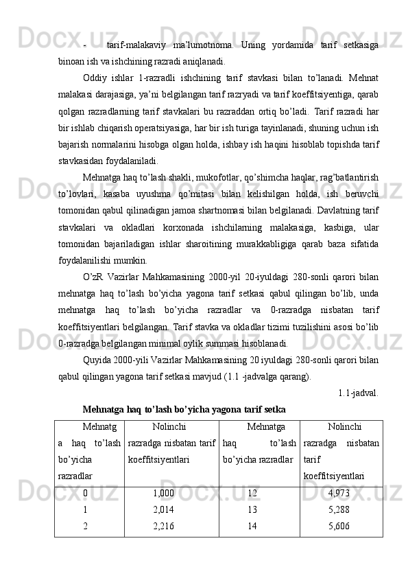 - tarif-malakaviy   ma’lumotnoma.   Uning   yordamida   tarif   setkasiga
binoan ish va ishchining razradi aniqlanadi.
Oddiy   ishlar   1-razradli   ishchining   tarif   stavkasi   bilan   to’lanadi.   Mehnat
malakasi darajasiga, ya’ni belgilangan tarif razryadi va tarif koeffitsiyentiga, qarab
qolgan   razradlarning   tarif   stavkalari   bu   razraddan   ortiq   bo’ladi.   Т arif   razradi   har
bir ishlab chiqarish operatsiyasiga, har bir ish turiga tayinlanadi, shuning uchun ish
bajarish normalarini hisobga olgan holda, ishbay ish haqini hisoblab topishda tarif
stavkasidan foydalaniladi.
Mehnatga haq to’lash shakli, mukofotlar, qo’shimcha haqlar, rag’batlantirish
to’lovlari,   kasaba   uyushma   qo’mitasi   bilan   kelishilgan   holda,   ish   beruvchi
tomonidan qabul qilinadigan jamoa shartnomasi bilan belgilanadi. Davlatning tarif
stavkalari   va   okladlari   korxonada   ishchilarning   malakasiga,   kasbiga,   ular
tomonidan   bajariladigan   ishlar   sharoitining   murakkabligiga   qarab   baza   sifatida
foydalanilishi mumkin.
O’zR   Vazirlar   Mahkamasining   2000-yil   20-iyuldagi   280-sonli   qarori   bilan
mehnatga   haq   to’lash   bo’yicha   yagona   tarif   setkasi   qabul   qilingan   bo’lib,   unda
mehnatga   haq   to’lash   bo’yicha   razradlar   va   0-razradga   nisbatan   tarif
koeffitsiyentlari belgilangan.  Т arif stavka va okladlar tizimi tuzilishini asosi bo’lib
0-razradga belgilangan minimal oylik summasi hisoblanadi.
Quyida 2000-yili Vazirlar Mahkamasining 20 iyuldagi 280-sonli qarori bilan
qabul qilingan yagona tarif setkasi mavjud (1.1 -jadvalga qarang).
1.1-jadval.
Mehnatga haq to’lash bo’yicha yagona tarif setka
Mehnatg
a   haq   to’lash
bo’yicha
razradlar Nolinchi
razradga nisbatan tarif
koeffitsiyentlari Mehnatga
haq   to’lash
bo’yicha razradlar Nolinchi
razradga   nisbatan
tarif
koeffitsiyentlari
0
1
2 1,000
2,014
2,216 12
13
14 4,973
5,288
5,606 