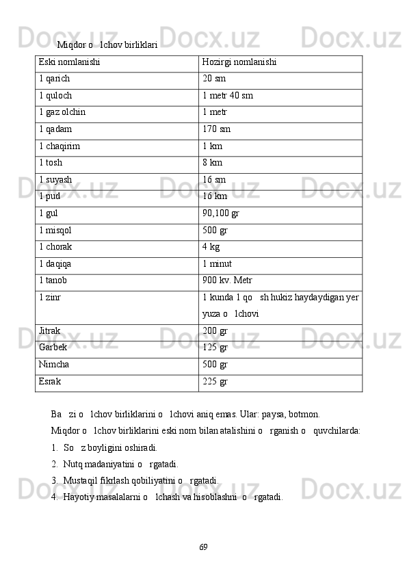 Miqdor o lchov birliklari
Eski nomlanishi Hozirgi nomlanishi
1 qarich 20 sm
1 quloch 1 metr 40 sm
1 gaz olchin 1 metr
1 qadam 170 sm
1 chaqirim 1 km
1 tosh 8 km
1 suyash 16 sm
1 pud 16 km
1 gul 90,100 gr
1 misqol 500 gr
1 chorak 4 kg
1 daqiqa 1 minut
1 tanob 900 kv. Metr
1 zinr 1 kunda 1 qo sh hukiz haydaydigan yer	

yuza o lchovi	

Jitrak 200 gr
Garbek 125 gr
Nimcha 500 gr
Esrak 225 gr
Ba zi o lchov birliklarini o lchovi aniq emas. Ular: paysa, botmon.	
  
Miqdor o lchov birliklarini eski nom bilan atalishini o rganish o quvchilarda:	
  
1. So z boyligini oshiradi.	

2. Nutq madaniyatini o rgatadi.	

3. Mustaqil fikrlash qobiliyatini o rgatadi.	

4. Hayotiy masalalarni o lchash va hisoblashni  o rgatadi.	
 
69 