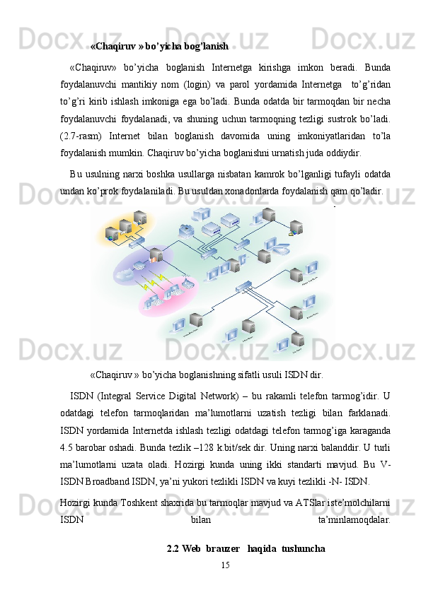«Chaqiruv » bo’yicha bog’lanish
«Chaqiruv»   bo’yicha   boglanish   Internetga   kirishga   imkon   beradi.   Bunda
foydalanuvchi   mantikiy   nom   (login)   va   parol   yordamida   Internetga     to’g’ridan
to’g’ri  kirib ishlash imkoniga ega bo’ladi. Bunda odatda bir tarmoqdan bir  necha
foydalanuvchi   foydalanadi,   va   shuning   uchun   tarmoqning   tezligi   sustrok   bo’ladi.
(2.7-rasm)   Internet   bilan   boglanish   davomida   uning   imkoniyatlaridan   to’la
foydalanish mumkin. Chaqiruv bo’yicha boglanishni urnatish juda oddiydir.
Bu usulning  narxi  boshka  usullarga nisbatan  kamrok bo’lganligi  tufayli  odatda
undan ko’prok foydalaniladi.  Bu usuldan xonadonlarda foydalanish qam qo’ladir.
«Chaqiruv » bo’yicha boglanishning sifatli usuli ISDN dir.
ISDN   (Integral   Service   Digital   Network)   –   bu   rakamli   telefon   tarmog’idir.   U
odatdagi   telefon   tarmoqlaridan   ma’lumotlarni   uzatish   tezligi   bilan   farklanadi.
ISDN yordamida Internetda ishlash tezligi odatdagi telefon tarmog’iga karaganda
4.5 barobar oshadi. Bunda tezlik –128 k.bit/sek dir. Uning narxi balanddir. U turli
ma’lumotlarni   uzata   oladi.   Hozirgi   kunda   uning   ikki   standarti   mavjud.   Bu   V-
ISDN Broadband ISDN, ya’ni yukori tezlikli ISDN va kuyi tezlikli -N- ISDN.
Hozirgi kunda Toshkent shaxrida bu tarmoqlar mavjud va ATSlar iste’molchilarni
ISDN   bilan   ta’minlamoqdalar.
                                            2.2 Web  brauzer   haqida  tushuncha
15 