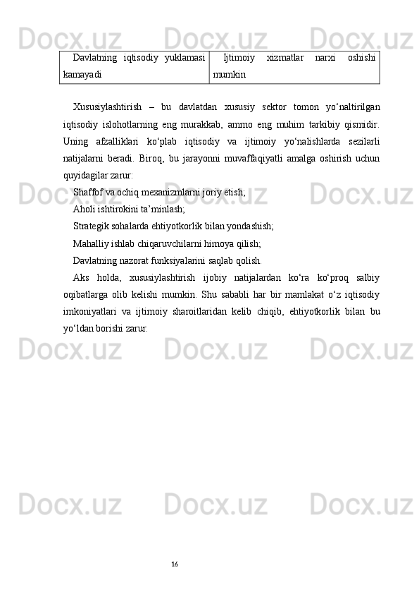 16Davlatning   iqtisodiy   yuklamasi
kamayadi Ijtimoiy   xizmatlar   narxi   oshishi
mumkin
Xususiylashtirish   –   bu   davlatdan   xususiy   sektor   tomon   yo‘naltirilgan
iqtisodiy   islohotlarning   eng   murakkab,   ammo   eng   muhim   tarkibiy   qismidir.
Uning   afzalliklari   ko‘plab   iqtisodiy   va   ijtimoiy   yo‘nalishlarda   sezilarli
natijalarni   beradi.   Biroq,   bu   jarayonni   muvaffaqiyatli   amalga   oshirish   uchun
quyidagilar zarur:
Shaffof va ochiq mexanizmlarni joriy etish;
Aholi ishtirokini ta’minlash;
Strategik sohalarda ehtiyotkorlik bilan yondashish;
Mahalliy ishlab chiqaruvchilarni himoya qilish;
Davlatning nazorat funksiyalarini saqlab qolish.
Aks   holda,   xususiylashtirish   ijobiy   natijalardan   ko‘ra   ko‘proq   salbiy
oqibatlarga   olib   kelishi   mumkin.   Shu   sababli   har   bir   mamlakat   o‘z   iqtisodiy
imkoniyatlari   va   ijtimoiy   sharoitlaridan   kelib   chiqib,   ehtiyotkorlik   bilan   bu
yo‘ldan borishi zarur. 