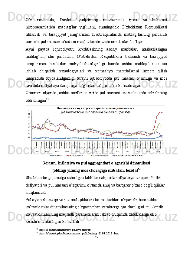 O’z   navbatida,   Davlat   byudjetining   muvozanatli   ijrosi   va   hukumat
hisobraqamlarida   mablag’lar   yig’ilishi,   shuningdek   O’zbekiston   Respublikasi
tiklanish   va   taraqqiyot   jamg’armasi   hisobraqamlarida   mablag’larning   jamlanib
borilishi pul massasi o’sishini maqbullashtiruvchi omillardan bo’lgan.
Ayni   paytda   iqtisodiyotni   kreditlashning   asosiy   manbalari   markazlashgan
mablag’lar,   shu   jumladan,   O’zbekiston   Respublikasi   tiklanish   va   taraqqiyot
jamg’armasi   hisobidan   moliyalashtirilganligi   hamda   ushbu   mablag’lar   asosan
ishlab   chiqarish   texnologiyalari   va   xomashyo   materiallarini   import   qilish
maqsadida   foydalanilganligi   tufayli   iqtisodiyotda   pul   massasi   o’sishiga   va   mos
ravishda inflyatsiya darajasiga to’g’ridan-to’g’ri ta’sir ko’rsatmagan.
Umuman   olganda,   ushbu   omillar   ta’sirida   pul   massasi   tez   sur’atlarda   oshishining
oldi olingan 13
.
3-rasm. Inflatsiya va pul aggregatlari o'zgarishi dinamikasi
(oldingi yilning mos choragiga nisbatan, foizda) 14
Shu bilan birga, amalga oshirilgan tahlillar natijasida inflyatsiya darajasi, YaIM 
deflyatori va pul massasi o’zgarishi o’rtasida aniq va barqaror o’zaro bog’liqliklar 
aniqlanmadi.
Pul aylanish tezligi va pul multiplikatori ko’rsatkichlari o’zgarishi ham ushbu 
ko’rsatkichlar dinamikasining o’zgaruvchan xarakterga ega ekanligini, pul-kredit 
ko’rsatkichlarining maqsadli parametrlarini ishlab chiqishda xatoliklarga olib 
kelishi mumkinligini ko’rsatadi.
13
 https://cbu.uz/uz/monetary-policy/concept/
14
 https://cbu.uz/upload/monetarnaya_politika/img_05.04.2018_1uzc
19 