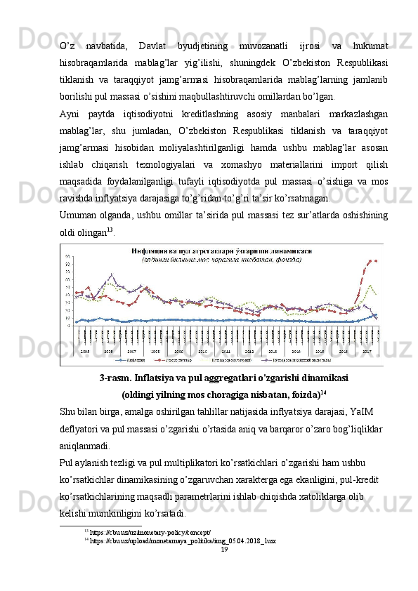 O’z   navbatida,   Davlat   byudjetining   muvozanatli   ijrosi   va   hukumat
hisobraqamlarida   mablag’lar   yig’ilishi,   shuningdek   O’zbekiston   Respublikasi
tiklanish   va   taraqqiyot   jamg’armasi   hisobraqamlarida   mablag’larning   jamlanib
borilishi pul massasi o’sishini maqbullashtiruvchi omillardan bo’lgan.
Ayni   paytda   iqtisodiyotni   kreditlashning   asosiy   manbalari   markazlashgan
mablag’lar,   shu   jumladan,   O’zbekiston   Respublikasi   tiklanish   va   taraqqiyot
jamg’armasi   hisobidan   moliyalashtirilganligi   hamda   ushbu   mablag’lar   asosan
ishlab   chiqarish   texnologiyalari   va   xomashyo   materiallarini   import   qilish
maqsadida   foydalanilganligi   tufayli   iqtisodiyotda   pul   massasi   o’sishiga   va   mos
ravishda inflyatsiya darajasiga to’g’ridan-to’g’ri ta’sir ko’rsatmagan.
Umuman   olganda,   ushbu   omillar   ta’sirida   pul   massasi   tez   sur’atlarda   oshishining
oldi olingan 13
.
3-rasm. Inflatsiya va pul aggregatlari o'zgarishi dinamikasi
(oldingi yilning mos choragiga nisbatan, foizda) 14
Shu bilan birga, amalga oshirilgan tahlillar natijasida inflyatsiya darajasi, YaIM 
deflyatori va pul massasi o’zgarishi o’rtasida aniq va barqaror o’zaro bog’liqliklar 
aniqlanmadi.
Pul aylanish tezligi va pul multiplikatori ko’rsatkichlari o’zgarishi ham ushbu 
ko’rsatkichlar dinamikasining o’zgaruvchan xarakterga ega ekanligini, pul-kredit 
ko’rsatkichlarining maqsadli parametrlarini ishlab chiqishda xatoliklarga olib 
kelishi mumkinligini ko’rsatadi.
13
 https://cbu.uz/uz/monetary-policy/concept/
14
 https://cbu.uz/upload/monetarnaya_politika/img_05.04.2018_1uzc
19