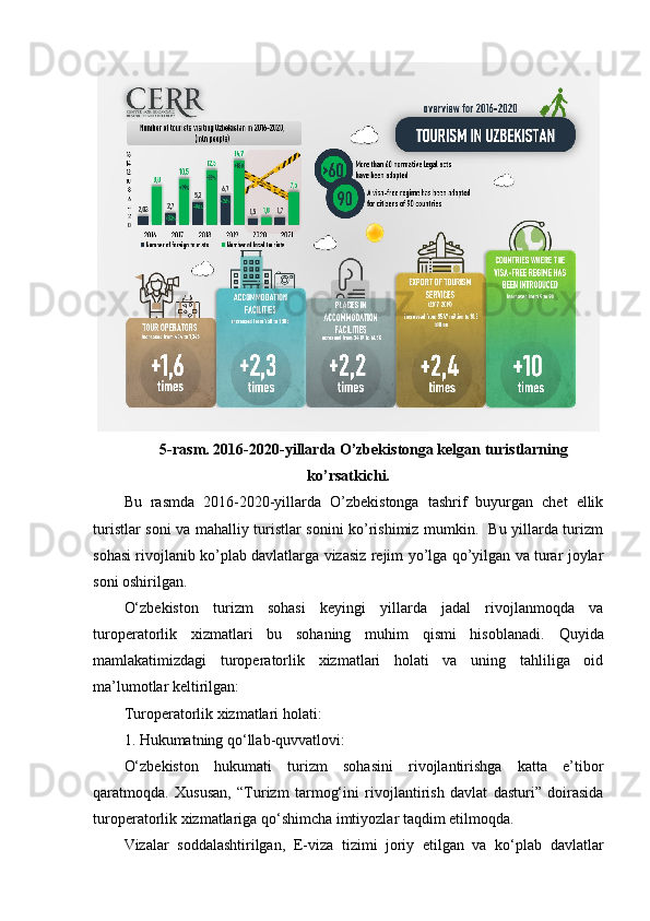 5-rasm. 2016-2020-yillarda O’zbekistonga kelgan turistlarning
ko’rsatkichi.
Bu   rasmda   2016-2020-yillarda   O’zbekistonga   tashrif   buyurgan   chet   ellik
turistlar soni va mahalliy turistlar sonini ko’rishimiz mumkin.   Bu yillarda turizm
sohasi rivojlanib ko’plab davlatlarga vizasiz rejim yo’lga qo’yilgan va turar joylar
soni oshirilgan.
O‘zbekiston   turizm   sohasi   keyingi   yillarda   jadal   rivojlanmoqda   va
turoperatorlik   xizmatlari   bu   sohaning   muhim   qismi   hisoblanadi.   Quyida
mamlakatimizdagi   turoperatorlik   xizmatlari   holati   va   uning   tahliliga   oid
ma’lumotlar keltirilgan:
Turoperatorlik xizmatlari holati:
1. Hukumatning qo‘llab-quvvatlovi:
O‘zbekiston   hukumati   turizm   sohasini   rivojlantirishga   katta   e’tibor
qaratmoqda.   Xususan,   “Turizm   tarmog‘ini   rivojlantirish   davlat   dasturi”   doirasida
turoperatorlik xizmatlariga qo‘shimcha imtiyozlar taqdim etilmoqda.
Vizalar   soddalashtirilgan,   E-viza   tizimi   joriy   etilgan   va   ko‘plab   davlatlar 