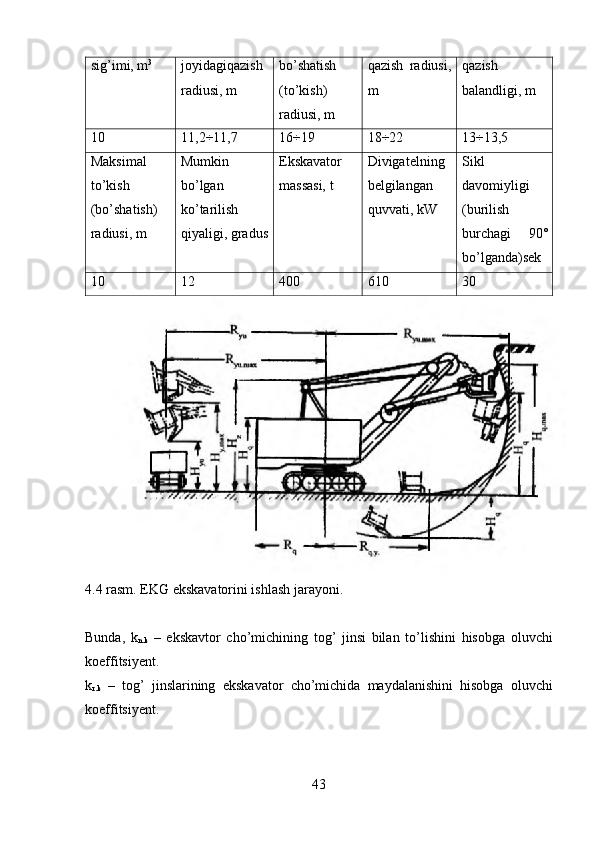 sig’imi, m 3
joyidagiqazish
radiusi, m bo’shatish
(to’kish)
radiusi, m qazish   radiusi,
m qazish
balandligi, m
10 11,2÷11,7 16÷19 18÷22 13÷13,5
Maksimal
to’kish
(bo’shatish)
radiusi, m Mumkin
bo’lgan
ko’tarilish
qiyaligi, gradus Ekskavator
massasi, t Divigatelning
belgilangan
quvvati, kW Sikl
davomiyligi
(burilish
burchagi   90˚
bo’lganda)sek
10 12 400 610 30
4.4 rasm.  EKG  ekskavatorini ishlash jarayoni.
Bunda,   k
n.k   –   ekskavtor   cho’michi ning   tog’   jinsi   bilan   to’lishini   hisobga   oluvchi
koeffitsiyent.
k
r.k   –   tog’   jinslarining   ekskavator   cho’michida   maydalanishini   h isobga   oluvchi
koeffitsiyent.
43 