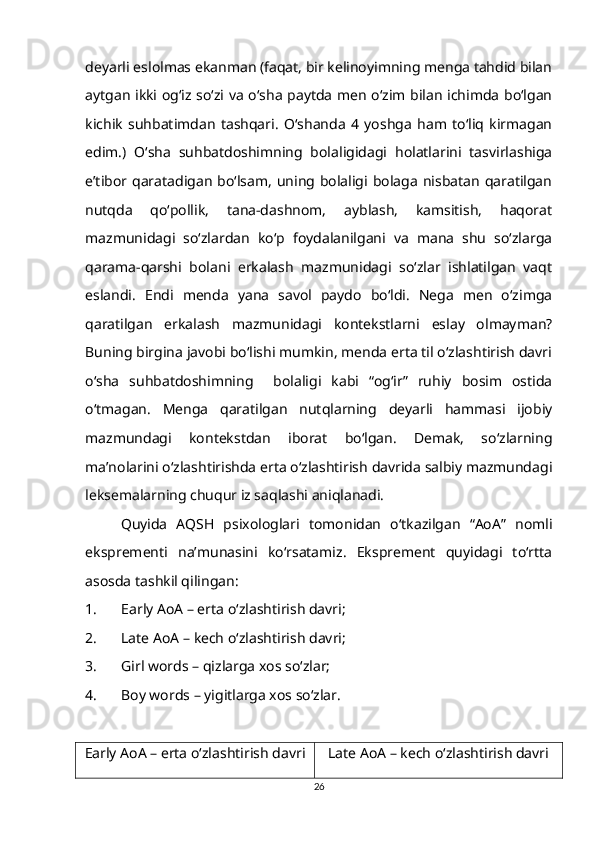 deyarli eslolmas ekanman (faqat, bir kelinoyimning menga tahdid bilan
aytgan ikki og‘iz so‘zi va o‘sha paytda men o‘zim bilan ichimda bo‘lgan
kichik   suhbatimdan   tashqari.   O‘shanda   4   yoshga   ham   to‘liq   kirmagan
edim.)   O‘sha   suhbatdoshimning   bolaligidagi   holatlarini   tasvirlashiga
e’tibor  qaratadigan  bo‘lsam,  uning bolaligi bolaga   nisbatan   qaratilgan
nutqda   qo‘pollik,   tana-dashnom,   ayblash,   kamsitish,   haqorat
mazmunidagi   so‘zlardan   ko‘p   foydalanilgani   va   mana   shu   so‘zlarga
qarama-qarshi   bolani   erkalash   mazmunidagi   so‘zlar   ishlatilgan   vaqt
eslandi.   Endi   menda   yana   savol   paydo   bo‘ldi.   Nega   men   o‘zimga
qaratilgan   erkalash   mazmunidagi   kontekstlarni   eslay   olmayman?
Buning birgina javobi bo‘lishi mumkin, menda erta til o‘zlashtirish davri
o‘sha   suhbatdoshimning     bolaligi   kabi   “og‘ir”   ruhiy   bosim   ostida
o‘tmagan.   Menga   qaratilgan   nutqlarning   deyarli   hammasi   ijobiy
mazmundagi   kontekstdan   iborat   bo‘lgan.   Demak,   so‘zlarning
ma’nolarini o‘zlashtirishda erta o‘zlashtirish davrida salbiy mazmundagi
leksemalarning chuqur iz saqlashi aniqlanadi. 
Quyida   AQSH   psixologlari   tomonidan   o‘tkazilgan   “AoA”   nomli
eksprementi   na’munasini   ko‘rsatamiz.   Eksprement   quyidagi   to‘rtta
asosda tashkil qilingan:
1. Early AoA – erta o‘zlashtirish davri;
2. Late AoA – kech o‘zlashtirish davri;
3. Girl words – qizlarga xos so‘zlar;
4. Boy words – yigitlarga xos so‘zlar.
Early AoA – erta o‘zlashtirish davri Late AoA – kech o‘zlashtirish davri
26 