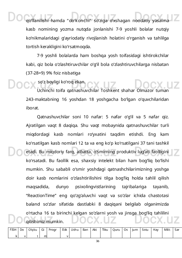 qo‘llanilishi   hamda   “ do‘k onchi”   so‘ziga   o‘xshagan   noodatiy   yasalma
kasb   nomining   yozma   nutqda   jonlanishi   7-9   yoshli   bolalar   nutqiy
ko‘nikmalaridagi   g‘ayriodatiy   rivojlanish   holatini   o‘rganish   va   tahlilga
tortish kerakligini ko‘rsatmoqda. 
7-9   yoshli   bolalarda   ham   boshqa   yosh   toifasidagi   ishtirokchilar
kabi,   qiz  bola   o‘zlashtiruvchilar   o‘g‘il  bola   o‘zlashtiruvchilarga   nisbatan
(37-28=9) 9%  foiz nisbatiga
 so‘z boyligi ko‘roq ekan. 
Uchinchi   toifa   qatnashuvchilar   Toshkent   shahar   Olmazor   tuman
243-maktabning   16   yoshdan   18   yoshgacha   bo‘lgan   o‘quvchilaridan
iborat. 
Qatnashuvchilar   soni   10   nafar:   5   nafar   o‘g‘il   va   5   nafar   qiz.
Ajratilgan   vaqt   8   daqiqa.   Shu   vaqt   mobaynida   qatnashuvchilar   turli
miqdordagi   kasb   nomlari   ro‘yxatini   taqdim   etishdi.   Eng   kam
ko‘rsatilgan kasb nomlari 12 ta va eng ko‘p ko‘rsatilgani 37 tani tashkil
etadi.   Bu   miqdoriy   farq,   albatta,   o‘smirning   produktiv   lug‘ati   faolligini
ko‘rsatadi.   Bu   faollik   esa,   shaxsiy   intelekt   bilan   ham   bog‘liq   bo‘lishi
mumkin.   Shu   sababli   o‘smir   yoshdagi   qatnashchilarimizning   yoshga
doir   kasb   nomlarini   o‘zlashtirilishini   tilga   bog‘liq   holda   tahlil   qilish
maqsadida,   dunyo   psixolingvistlarining   tajribalariga   tayanib,
“ReactionTime”   eng   qo‘zg‘aluvchi   vaqt   va   so‘zlar   ichida   chastotasi
baland   so‘zlar   sifatida   dastlabki   8   daqiqani   belgilab   olganimizda
o‘rtacha   16   ta   birinchi   kelgan   so‘zlarni   yosh   va   jinsga   bog‘liq   tahlilini
qilishimiz mumkin.  
FISH Do
k O‘qitu
v Gi
t  Progr
m Etik Uchu
v Ban Akt Tiku Quru Os Jurn Sotu Hay Milit Sar
36