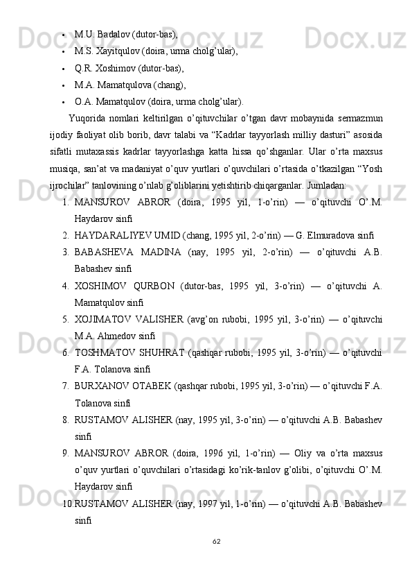  M.U. Badalov (dutor-bas),
 M.S. Xayitqulov (doira, urma cholg’ular),
 Q.R. Xoshimov (dutor-bas),
 M.A. Mamatqulova (chang),
 O.A. Mamatqulov (doira, urma cholg’ular).
Yuqorida   nomlari   keltirilgan   o’qituvchilar   o’tgan   davr   mobaynida   sermazmun
ijodiy  faoliyat  olib  borib,  davr  talabi  va   “Kadrlar  tayyorlash  milliy  dasturi”  asosida
sifatli   mutaxassis   kadrlar   tayyorlashga   katta   hissa   qo’shganlar.   Ular   o’rta   maxsus
musiqa, san’at va madaniyat o’quv yurtlari o’quvchilari o’rtasida o’tkazilgan “Yosh
ijrochilar” tanlovining o’nlab g’oliblarini yetishtirib chiqarganlar.  Jumladan:
1. MANSUROV   ABROR   (doira,   1995   yil,   1-o’rin)   —   o’qituvchi   O’.M.
Haydarov sinfi
2. HAYDARALIYEV UMID (chang, 1995 yil, 2-o’rin) — G. Elmuradova sinfi
3. BABASHEVA   MADINA   (nay,   1995   yil,   2-o’rin)   —   o’qituvchi   A.B.
Babashev sinfi
4. XOSHIMOV   QURBON   (dutor-bas,   1995   yil,   3-o’rin)   —   o’qituvchi   A.
Mamatqulov sinfi
5. XOJIMATOV   VALISHER   (avg’on   rubobi,   1995   yil,   3-o’rin)   —   o’qituvchi
M.A. Ahmedov sinfi
6. TOSHMATOV   SHUHRAT   (qashqar   rubobi,   1995   yil,   3-o’rin)   —   o’qituvchi
F.A. Tolanova sinfi
7. BURXANOV OTABEK (qashqar rubobi, 1995 yil, 3-o’rin) — o’qituvchi F.A.
Tolanova sinfi
8. RUSTAMOV ALISHER (nay, 1995 yil, 3-o’rin) — o’qituvchi A.B. Babashev
sinfi
9. MANSUROV   ABROR   (doira,   1996   yil,   1-o’rin)   —   Oliy   va   o’rta   maxsus
o’quv   yurtlari   o’quvchilari   o’rtasidagi   ko’rik-tanlov   g’olibi,   o’qituvchi   O’.M.
Haydarov sinfi
10. RUSTAMOV ALISHER (nay, 1997 yil, 1-o’rin) — o’qituvchi A.B. Babashev
sinfi
62 