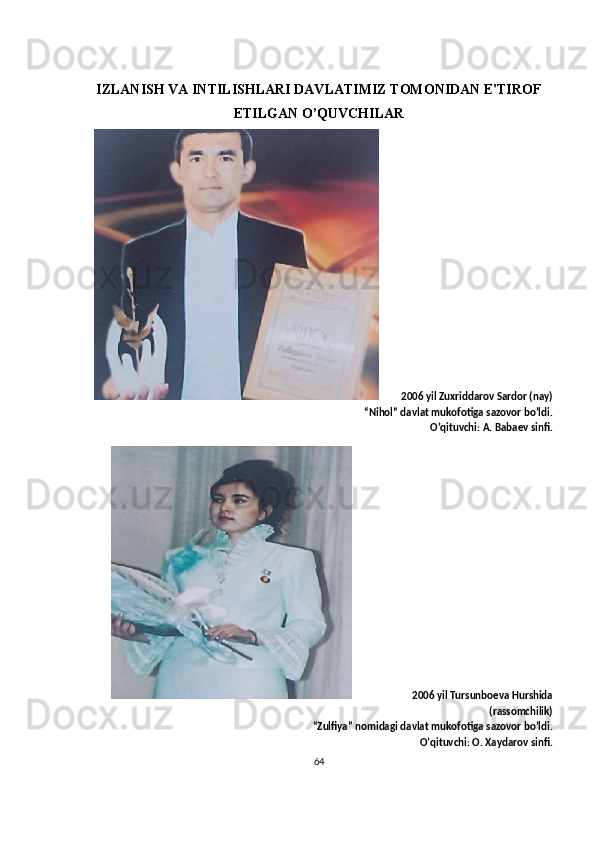 IZLANISH VA INTILISHLARI DAVLATIMIZ TOMONIDAN E'TIROF
ETILGAN O’QUVCHILAR
          2006 yil  Zuxriddarov Sardor (nay)
“Nihol” davlat mukofotiga sazovor bo’ldi.
O’qituvchi: A. Babaev sinfi.
                         2006 yil   Tursunboeva Hurshida
(rassomchilik)
“Zulfiya” nomidagi davlat mukofotiga sazovor bo’ldi.
O’qituvchi: O. Xaydarov sinfi.
64 