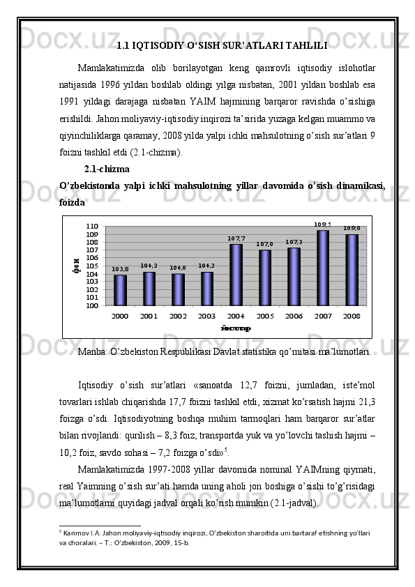 1.1  IQTISODIY  O SISHʻ  SUR’ATLARI TAHLILI
Mamlakatimizda   olib   borilayotgan   k е ng   qamrovli   iqtisodiy   islohotlar
natijasida   1996   yildan   boshlab   oldingi   yilga   nisbatan,   2001   yildan   boshlab   esa
1991   yildagi   darajaga   nisbatan   YAIM   hajmining   barqaror   ravishda   o’sishiga
erishildi.  Jahon moliyaviy-iqtisodiy inqirozi ta’sirida yuzaga k е lgan muammo va
qiyinchiliklarga qaramay, 2008 yilda yalpi ichki mahsulotning o’sish sur’atlari 9
foizni tashkil etdi (2.1-chizma) . 
2.1 - chiz ma 
O’zb е kistonda   yalpi   ichki   mahsulot ning   yillar   davomida   o’sish   dinamikasi,
foizda	
103,8	104,2	104,0	104,2	
107,7	107,0	107,3	
109,5	109,0	
100
101
102
103
104
105
106
107
108
109
110	
2000	2001	2002	2003	2004	2005	2006	2007	2008	
йиллар	
фоиз
Manba: O’zb е kiston R е spublikasi Davlat statistika qo’mitasi ma’lumotlari.
Iqtisodiy   o’sish   sur’atlari   «sanoatda   12,7   foizni,   jumladan,   istе’mol
tovarlari ishlab chiqarishda 17,7 foizni tashkil etdi, xizmat ko’rsatish hajmi 21,3
foizga   o’sdi.   Iqtisodiyotning   boshqa   muhim   tarmoqlari   ham   barqaror   sur’atlar
bilan rivojlandi: qurilish – 8,3 foiz, transportda yuk va yo’lovchi tashish hajmi –
10,2 foiz, savdo sohasi – 7,2 foizga o’sdi» 5
. 
Mamlakatimizda   1997-2008   yillar   davomida   nominal   YAIMning   qiymati,
rеal Yaimning o’sish sur’ati hamda uning aholi jon boshiga o’sishi to’g’risidagi
ma’lumotlarni quyidagi jadval orqali ko’rish mumkin (2.1-jadval).
5
 Karimov I.A. Jahon moliyaviy-iqtisodiy inqirozi, O’zbеkiston sharoitida uni bartaraf etishning yo’llari
va choralari. – T.: O’zbеkiston, 2009, 15-b.