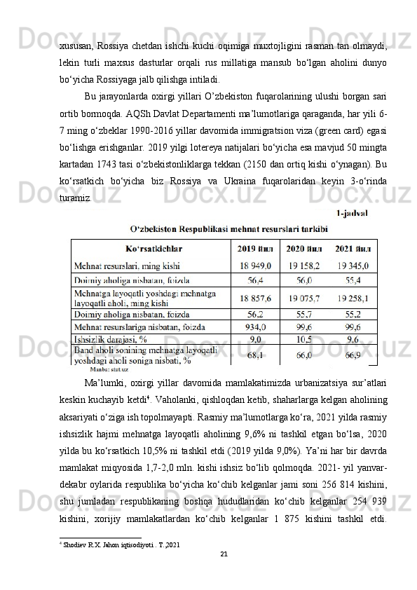 xususan,  Rossiya  chetdan  ishchi  kuchi   oqimiga muxtojligini  rasman  tan  olmaydi,
lekin   turli   maxsus   dasturlar   orqali   rus   millatiga   mansub   bo‘lgan   aholini   dunyo
bo‘yicha Rossiyaga jalb qilishga intiladi. 
Bu jarayonlarda oxirgi yillari O’zbekiston fuqarolarining ulushi borgan sari
ortib bormoqda. AQSh Davlat Departamenti ma’lumotlariga qaraganda, har yili 6-
7 ming o‘zbeklar 1990-2016 yillar davomida immigratsion viza (green card) egasi
bo‘lishga erishganlar. 2019 yilgi lotereya natijalari bo‘yicha esa mavjud 50 mingta
kartadan 1743 tasi o‘zbekistonliklarga tekkan (2150 dan ortiq kishi o‘ynagan). Bu
ko‘rsatkich   bo‘yicha   biz   Rossiya   va   Ukraina   fuqarolaridan   keyin   3-o‘rinda
turamiz.
Ma’lumki,   oxirgi   yillar   davomida   mamlakatimizda   urbanizatsiya   sur’atlari
keskin kuchayib ketdi 4
. Vaholanki, qishloqdan ketib, shaharlarga kelgan aholining
aksariyati o‘ziga ish topolmayapti. Rasmiy ma’lumotlarga ko‘ra, 2021 yilda rasmiy
ishsizlik   hajmi   mehnatga   layoqatli   aholining   9,6%   ni   tashkil   etgan   bo‘lsa,   2020
yilda bu ko‘rsatkich 10,5% ni tashkil etdi (2019 yilda 9,0%). Ya’ni har bir davrda
mamlakat miqyosida 1,7-2,0 mln. kishi ishsiz bo‘lib qolmoqda. 2021- yil yanvar-
dekabr  oylarida respublika  bo‘yicha  ko‘chib  kelganlar  jami   soni  256  814 kishini,
shu   jumladan   respublikaning   boshqa   hududlaridan   ko‘chib   kelganlar   254   939
kishini,   xorijiy   mamlakatlardan   ko‘chib   kelganlar   1   875   kishini   tashkil   etdi.
4
  Shodiev R. Х . Jahon iqtisodiyoti . T.,2021
21 