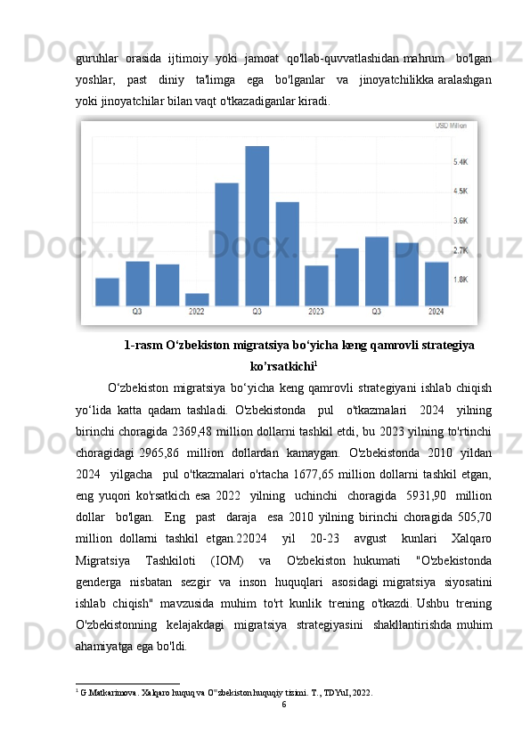 guruhlar  orasida  ijtimoiy  yoki  jamoat  qo'llab-quvvatlashidan mahrum   bo'lgan
yoshlar,     past     diniy     ta'limga     ega     bo'lganlar     va     jinoyatchilikka aralashgan
yoki jinoyatchilar bilan vaqt o'tkazadiganlar kiradi.
1-rasm O‘zbekiston migratsiya bo‘yicha keng qamrovli strategiya
ko’rsatkichi 1
O‘zbekiston   migratsiya   bo‘yicha   keng   qamrovli   strategiyani   ishlab   chiqish
yo‘lida   katta   qadam   tashladi.   O'zbekistonda     pul     o'tkazmalari     2024     yilning
birinchi choragida 2369,48 million dollarni tashkil etdi, bu 2023 yilning to'rtinchi
choragidagi 2965,86   million   dollardan   kamaygan.   O'zbekistonda   2010   yildan
2024     yilgacha     pul   o'tkazmalari   o'rtacha   1677,65   million   dollarni   tashkil   etgan,
eng   yuqori   ko'rsatkich   esa   2022     yilning     uchinchi     choragida     5931,90     million
dollar     bo'lgan.     Eng     past     daraja     esa   2010   yilning   birinchi   choragida   505,70
million   dollarni   tashkil   etgan.22024     yil     20-23     avgust     kunlari     Xalqaro
Migratsiya     Tashkiloti     (IOM)     va     O'zbekiston   hukumati     "O'zbekistonda
genderga    nisbatan     sezgir     va   inson   huquqlari    asosidagi   migratsiya     siyosatini
ishlab  chiqish"  mavzusida  muhim  to'rt  kunlik  trening  o'tkazdi. Ushbu  trening
O'zbekistonning     kelajakdagi     migratsiya     strategiyasini     shakllantirishda   muhim
ahamiyatga ega bo'ldi.
1
  G.Matkarimova. Xalqaro huquq va O zbekiston huquqiy tizimi. T., TDYuI, 2022.‟
6 