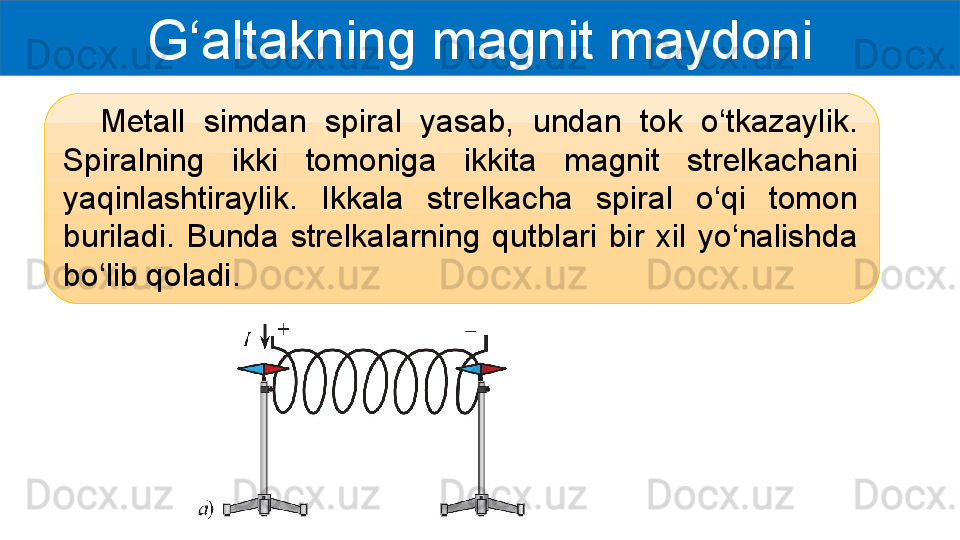 G‘altakning magnit maydoni
    Metall  simdan  spiral  yasab,  undan  tok  o‘tkazaylik. 
Spiralning  ikki  tomoniga  ikkita  magnit  strelkachani 
yaqinlashtiraylik.  Ikkala  strelkacha  spiral  o‘qi  tomon 
buriladi.  Bunda  strelkalarning  qutblari  bir  xil  yo‘nalishda 
bo‘lib qoladi. 