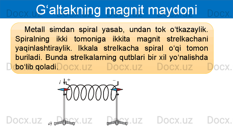 G‘altakning magnit maydoni
    Metall  simdan  spiral  yasab,  undan  tok  o‘tkazaylik. 
Spiralning  ikki  tomoniga  ikkita  magnit  strelkachani 
yaqinlashtiraylik.  Ikkala  strelkacha  spiral  o‘qi  tomon 
buriladi.  Bunda  strelkalarning  qutblari  bir  xil  yo‘nalishda 
bo‘lib qoladi.