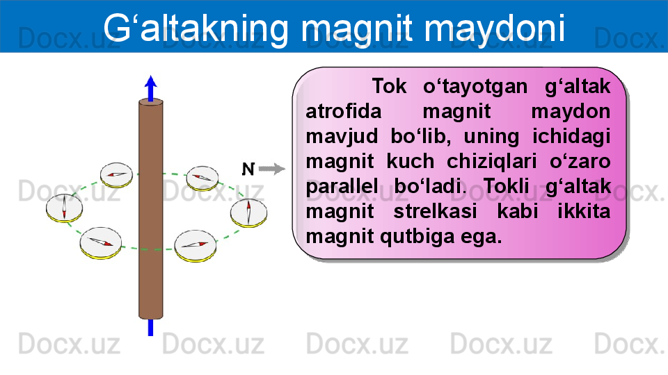 G‘altakning magnit maydoni
        Tok  o‘tayotgan  g‘altak 
atrofida  magnit  maydon 
mavjud  bo‘lib,  uning  ichidagi 
magnit  kuch  chiziqlari  o‘zaro 
parallel  bo‘ladi .  Tokli  g‘altak 
magnit  strelkasi  kabi  ikkita 
magnit qutbiga ega.  