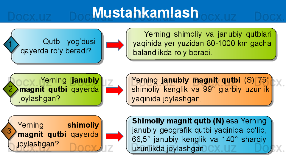   Mustahkamlash
Shimoliy magnit qutb (N)  esa Yerning 
janubiy  geografik  qutbi  yaqinida  bo‘lib, 
66,5°  janubiy  kenglik  va  140°  sharqiy 
uzunlikda joylashgan.Yerning  shimoliy 
magnit  qutbi  qayerda 
joylashgan?3         Yerning  janubiy 
magnit  qutbi  qayerda 
joylashgan?2       Yerning  shimoliy  va  janubiy  qutblari 
yaqinida yer yuzidan 80-1000 km gacha 
balandlikda ro‘y beradi.
Yerning  janubiy  magnit  qutbi  (S)  75° 
shimoliy  kenglik  va  99°  g‘arbiy  uzunlik 
yaqinida joylashgan.      Qutb  yog‘dusi 
qayerda ro‘y beradi?1          