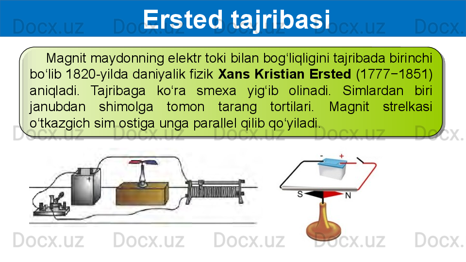   Ersted tajribasi
     Magnit maydonning elektr toki bilan bog‘liqligini tajribada birinchi 
bo‘lib 1820-yilda daniyalik fizik  Xans Kristian Ersted  (1777−1851) 
aniqladi.  Tajribaga  ko‘ra  smexa  yig‘ib  olinadi.  Simlardan  biri 
janubdan  shimolga  tomon  tarang  tortilari.  Magnit  strelkasi 
o‘tkazgich sim ostiga unga parallel qilib qo‘yiladi.  