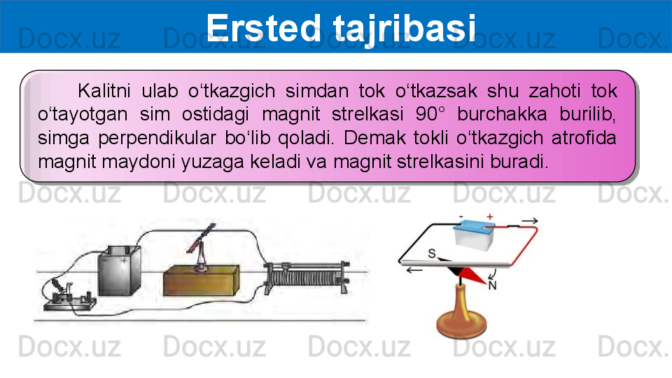   Ersted tajribasi
        Kalitni  ulab  o‘tkazgich  simdan  tok  o‘tkazsak  shu  zahoti  tok 
o‘tayotgan  sim  ostidagi  magnit  strelkasi  90°  burchakka  burilib, 
simga  perpendikular  bo‘lib  qoladi.  Demak  tokli  o‘tkazgich  atrofida 
magnit maydoni yuzaga keladi va magnit strelkasini buradi.   