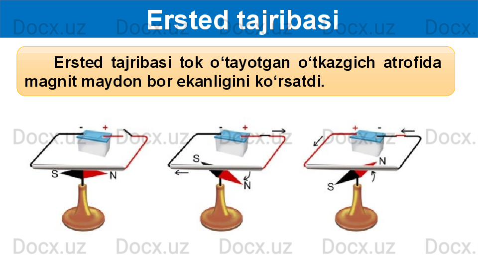   Ersted tajribasi
        Ersted  tajribasi  tok  o‘tayotgan  o‘tkazgich  atrofida 
magnit   maydon   bor ekanligini ko‘rsatdi. 