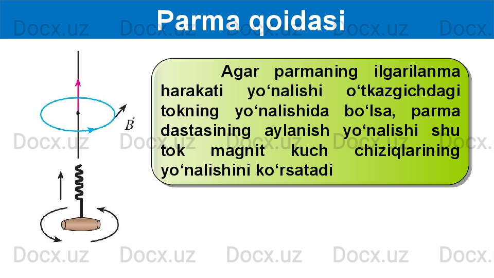 Parma qoidasi
        Agar  parmaning  ilgarilanma 
harakati  yo‘nalishi  o‘tkazgichdagi 
tokning  yo‘nalishida  bo‘lsa,  parma 
dastasining  aylanish  yo‘nalishi  shu 
tok  magnit  kuch  chiziqlarining 
yo‘nalishini ko‘rsatadi